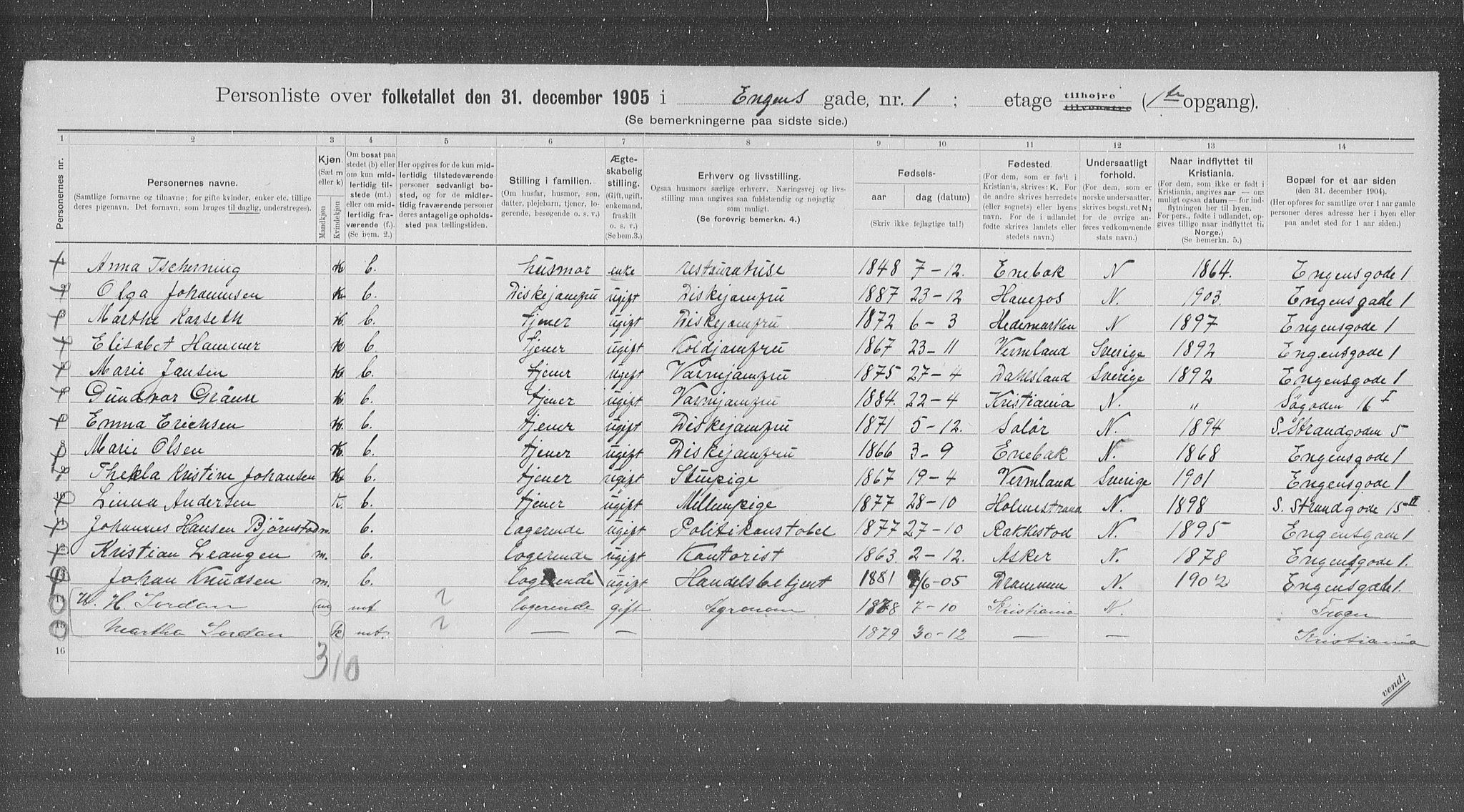 OBA, Municipal Census 1905 for Kristiania, 1905, p. 10976