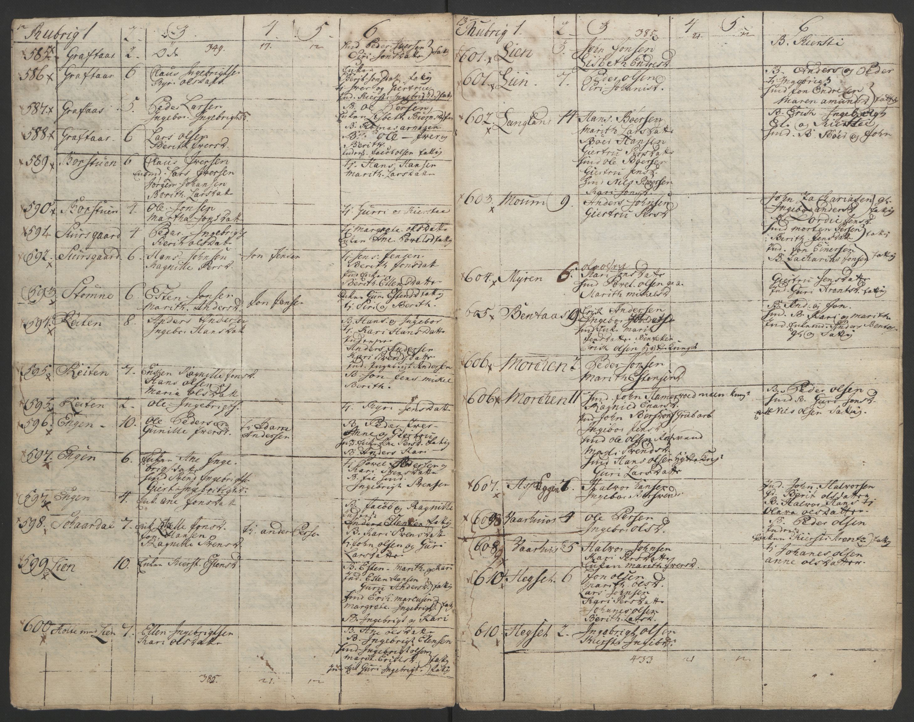 Rentekammeret inntil 1814, Realistisk ordnet avdeling, AV/RA-EA-4070/Ol/L0021: [Gg 10]: Ekstraskatten, 23.09.1762. Orkdal og Gauldal, 1762-1767, p. 557