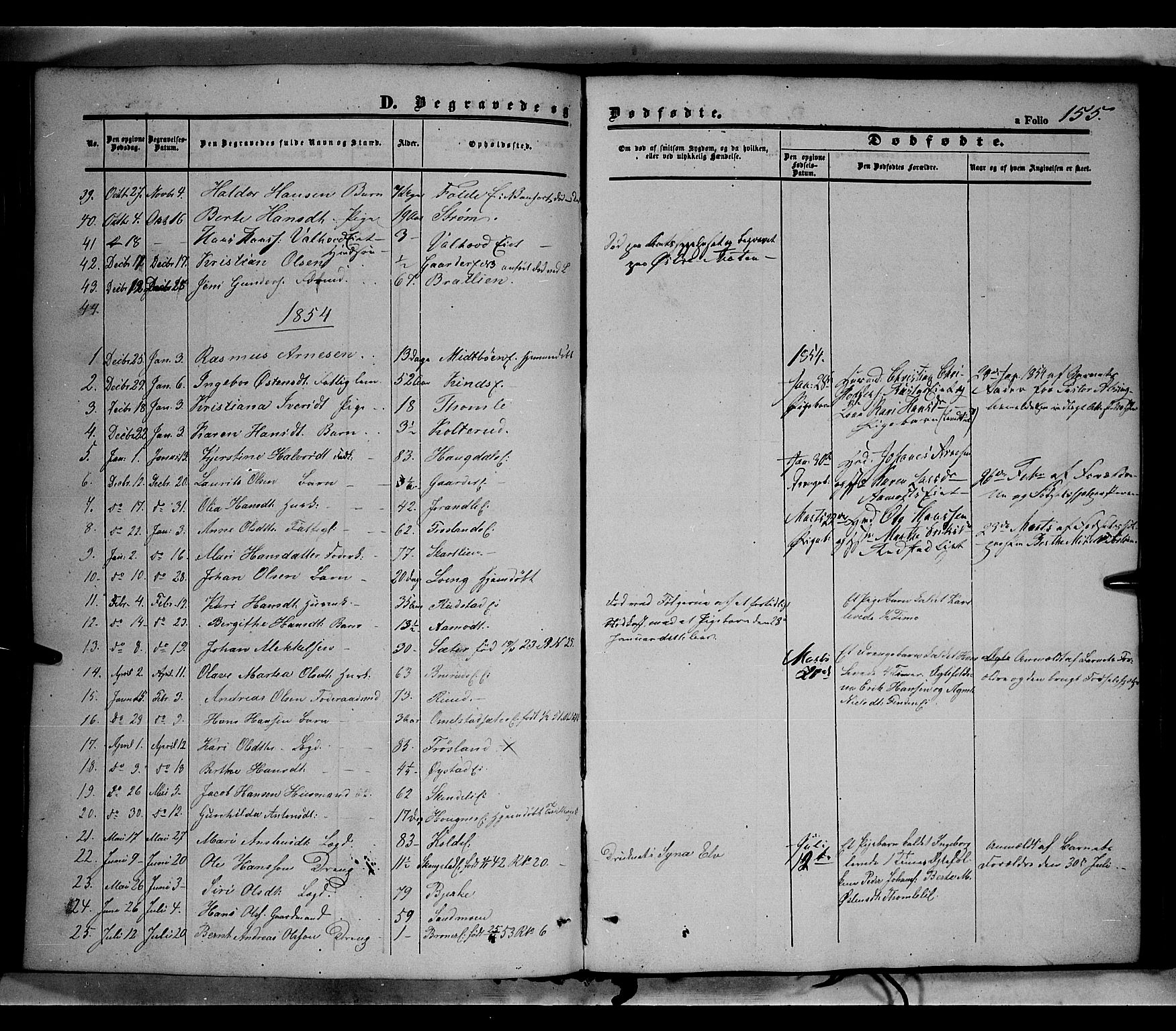 Land prestekontor, SAH/PREST-120/H/Ha/Haa/L0010: Parish register (official) no. 10, 1847-1859, p. 155