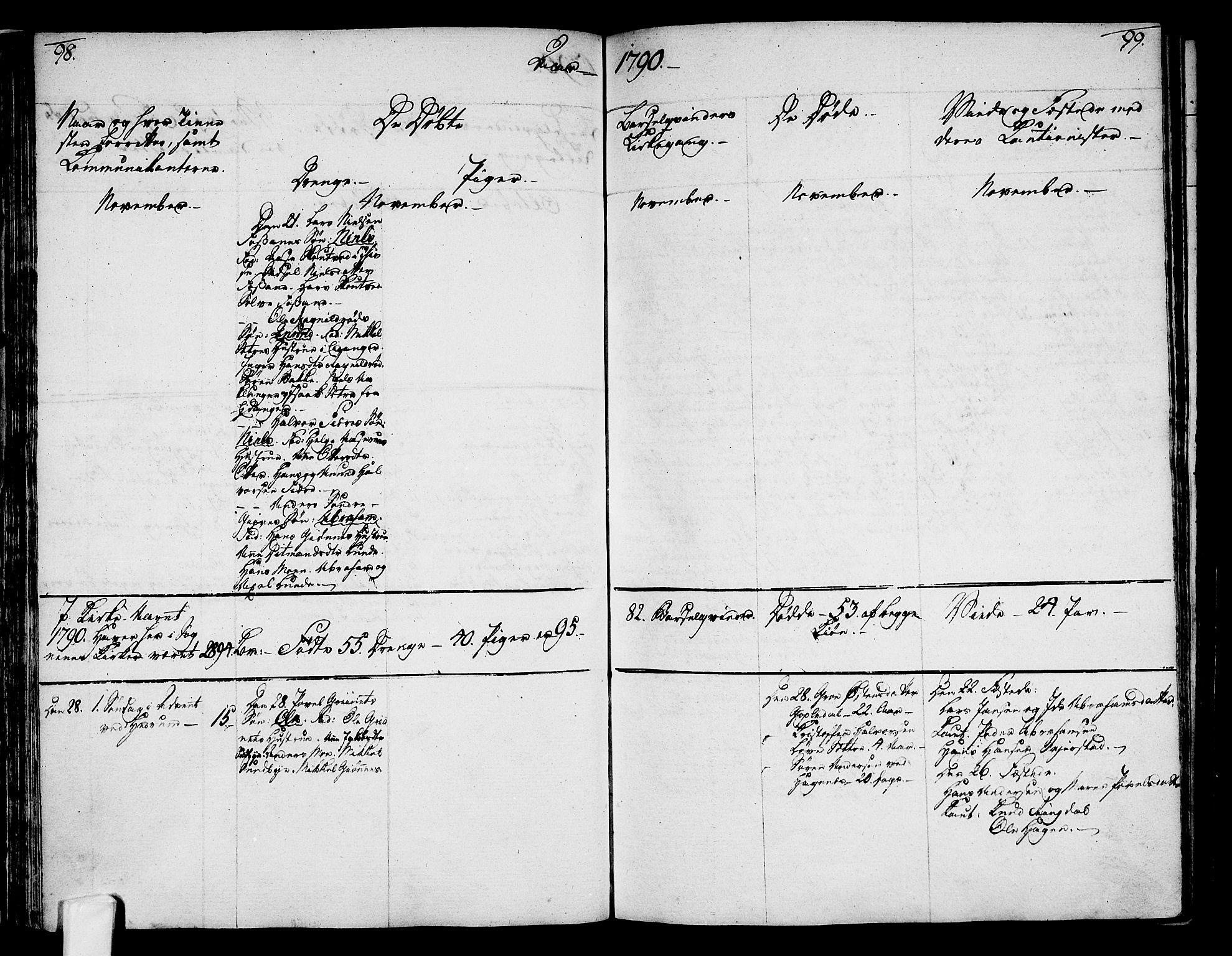 Hedrum kirkebøker, AV/SAKO-A-344/F/Fa/L0002: Parish register (official) no. I 2, 1785-1807, p. 98-99