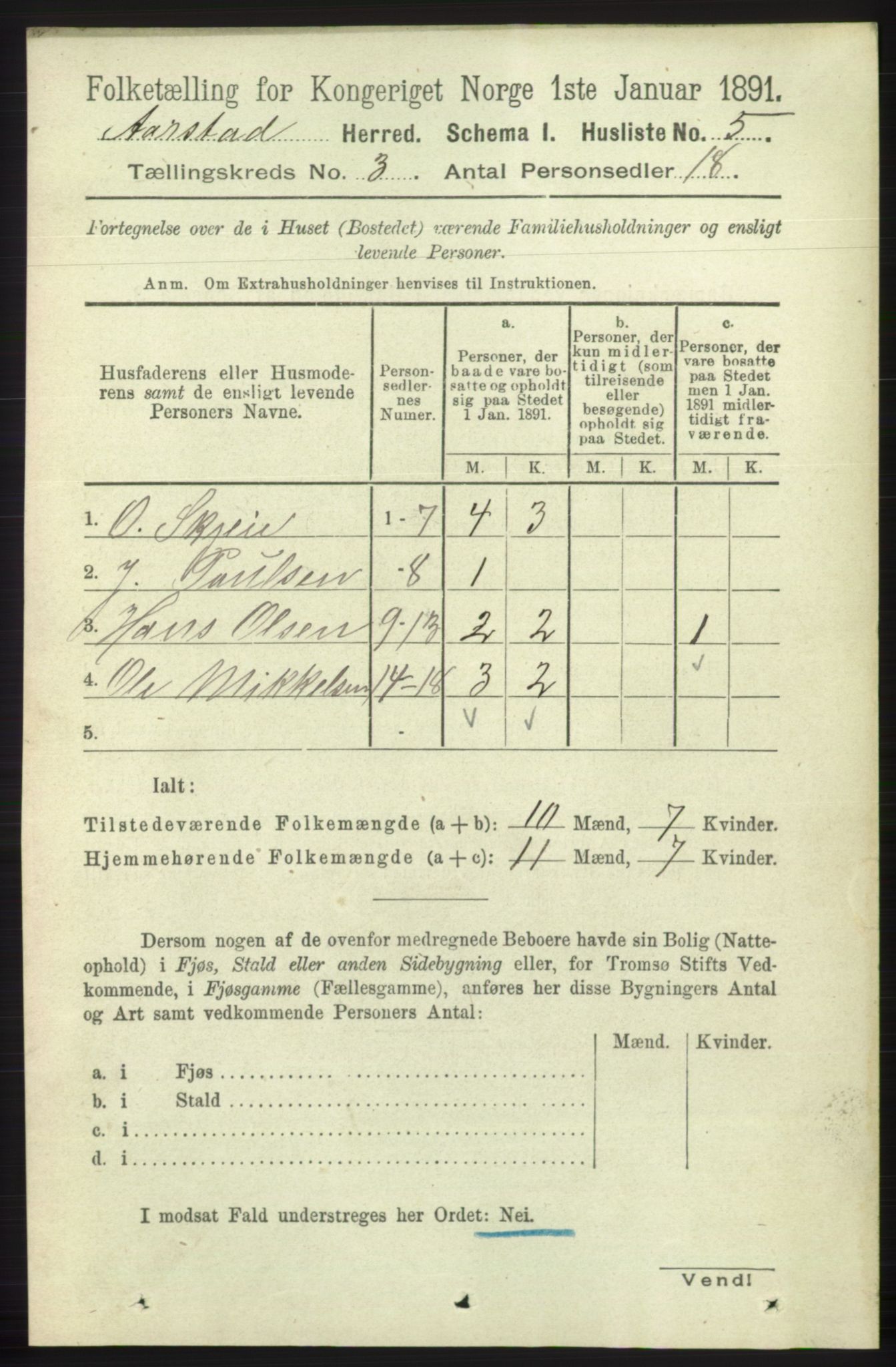 SAB, 1891 Census for 1280 Årstad, 1891, p. 1506