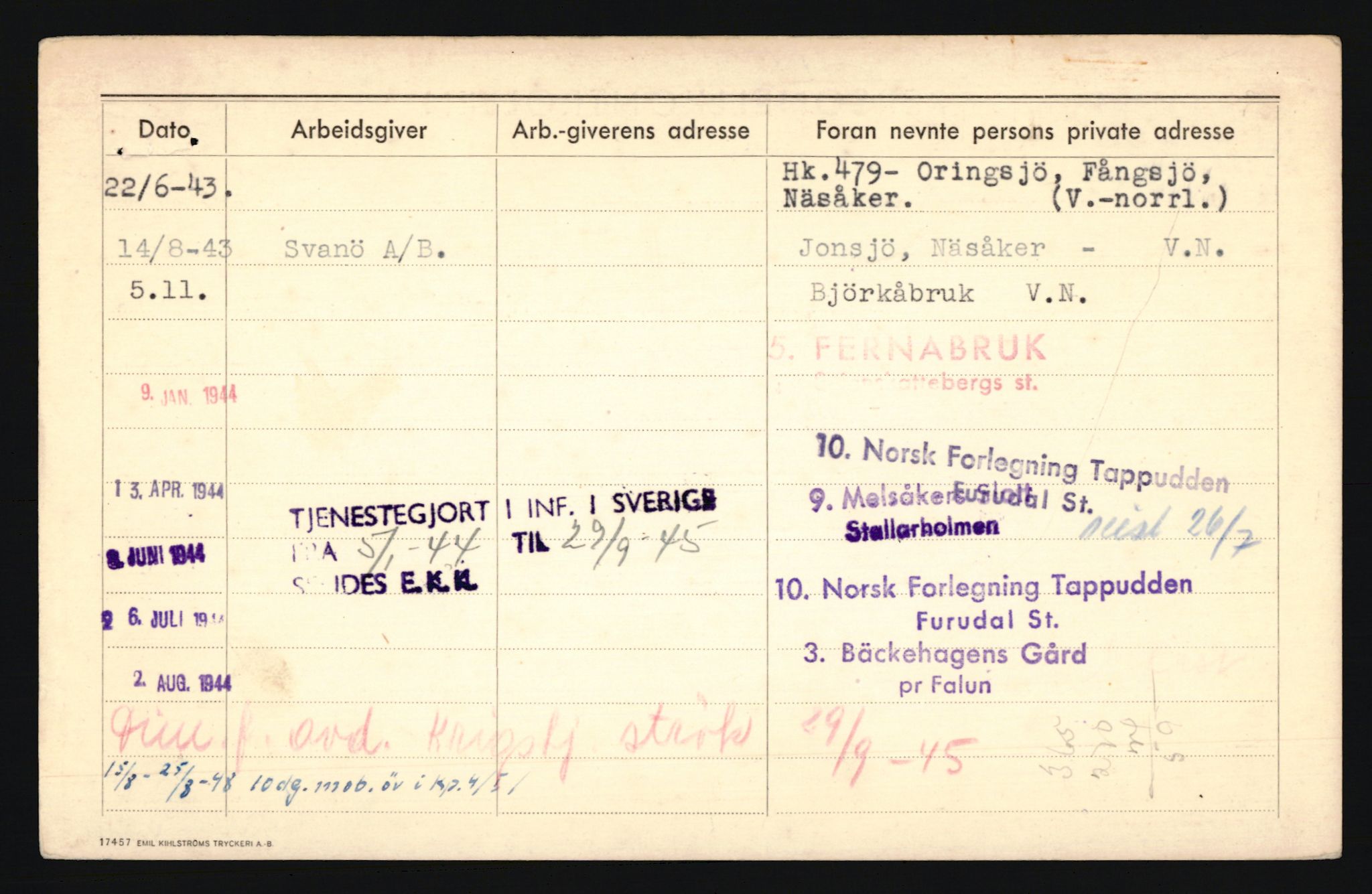 Forsvaret, Troms infanteriregiment nr. 16, AV/RA-RAFA-3146/P/Pa/L0024/0002: Rulleblad / Rulleblad for regimentets menige mannskaper, årsklasse 1941, 1941, p. 497