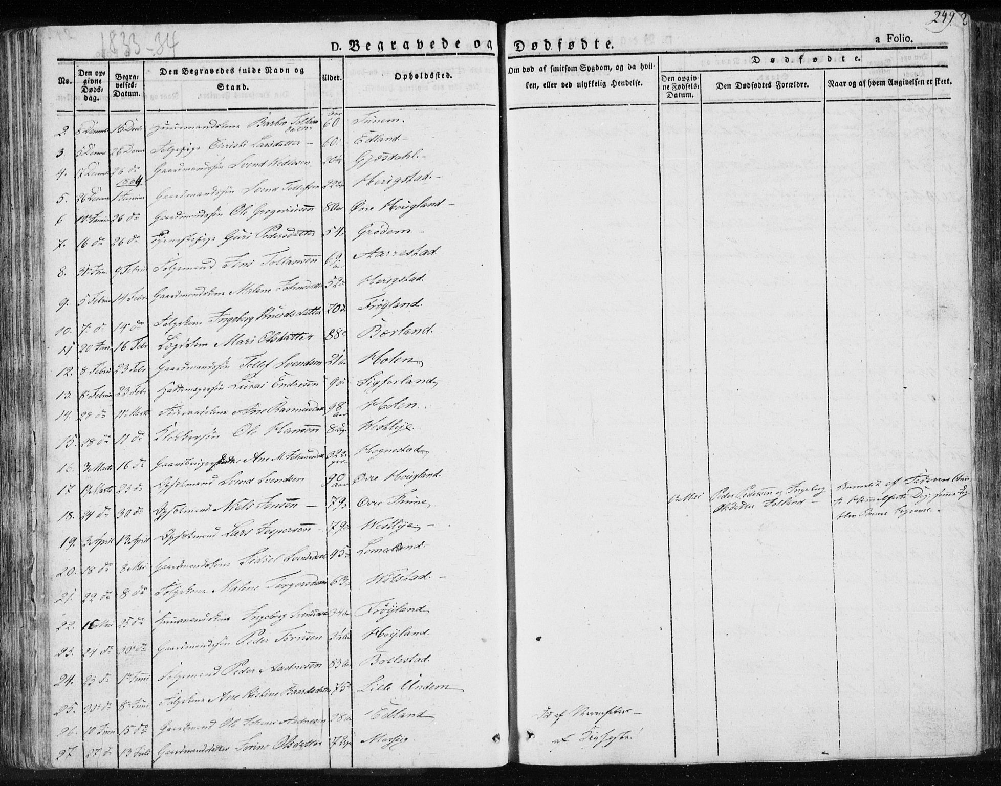 Lye sokneprestkontor, SAST/A-101794/001/30BA/L0004: Parish register (official) no. A 4, 1826-1841, p. 249