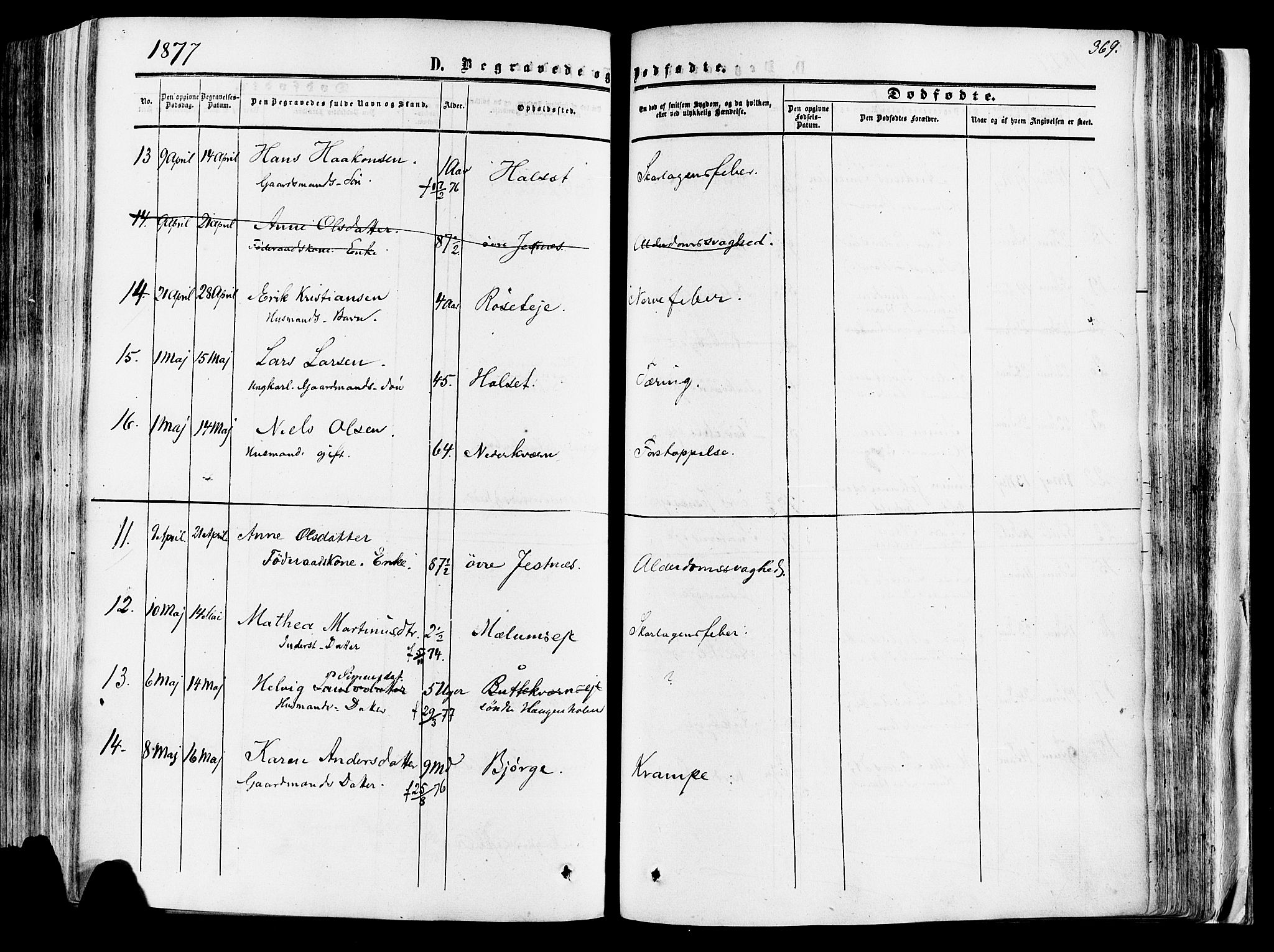 Vang prestekontor, Hedmark, AV/SAH-PREST-008/H/Ha/Haa/L0013: Parish register (official) no. 13, 1855-1879, p. 369