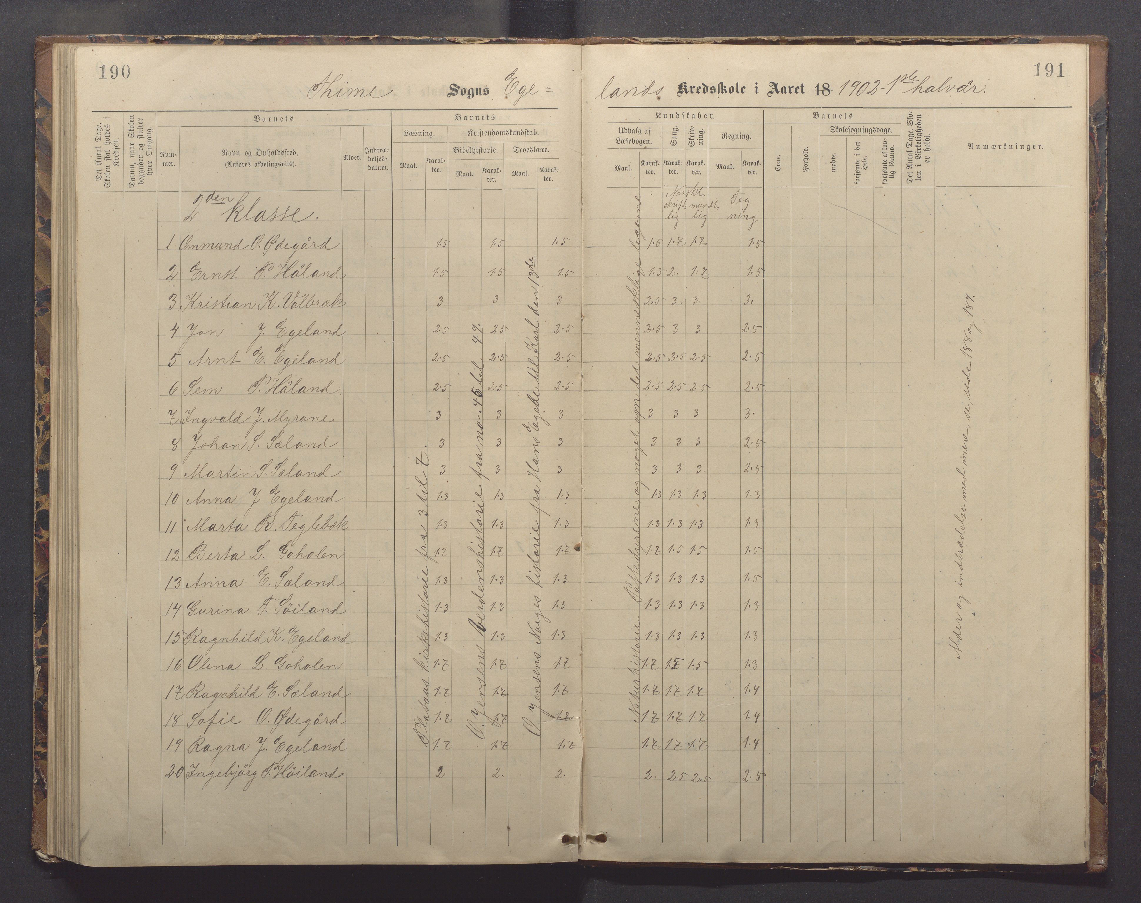 Time kommune - Eikeland skole, IKAR/K-100799/H/L0002: Skoleprotokoll, 1888-1902, p. 190-191