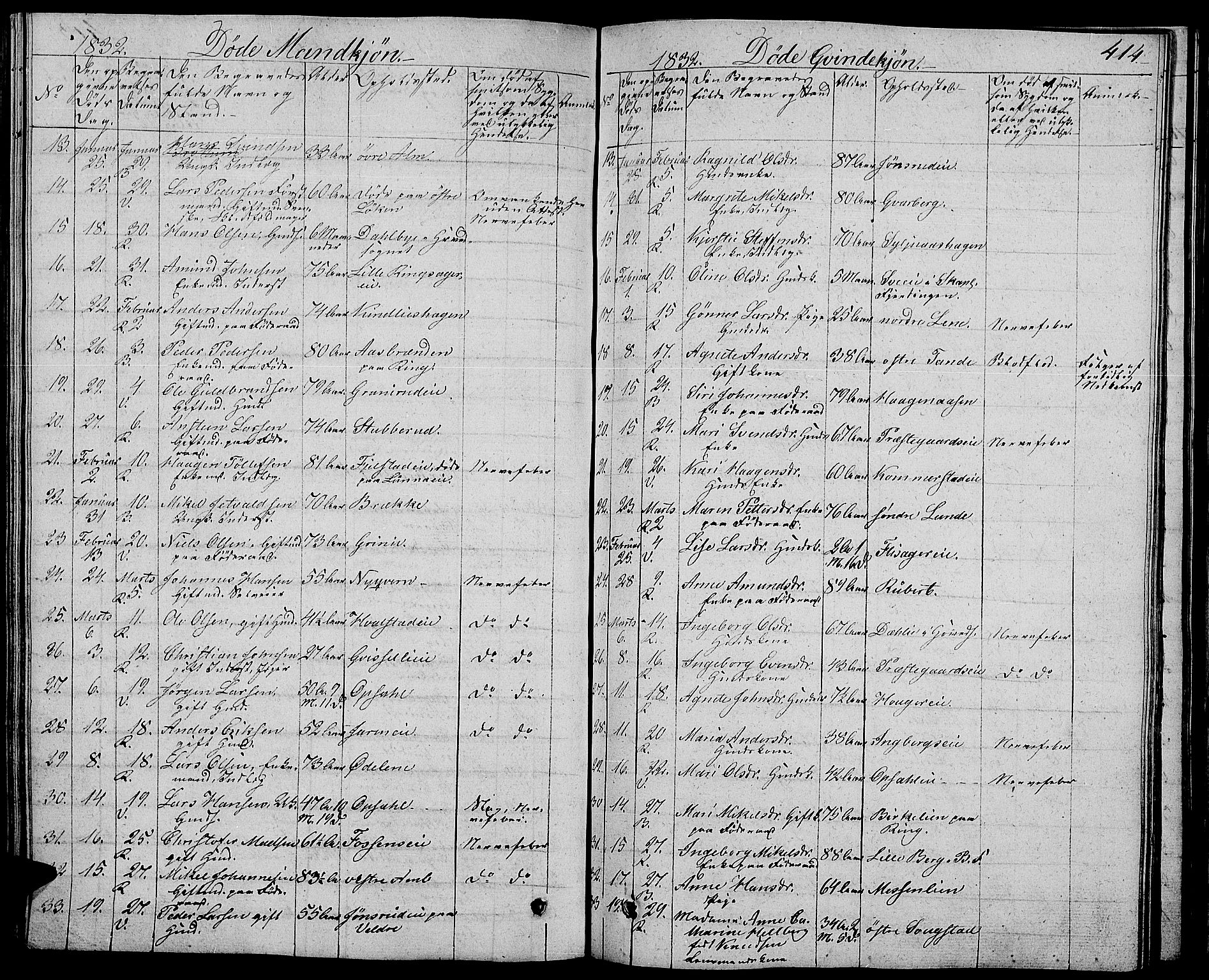 Ringsaker prestekontor, AV/SAH-PREST-014/L/La/L0004: Parish register (copy) no. 4, 1827-1838, p. 414