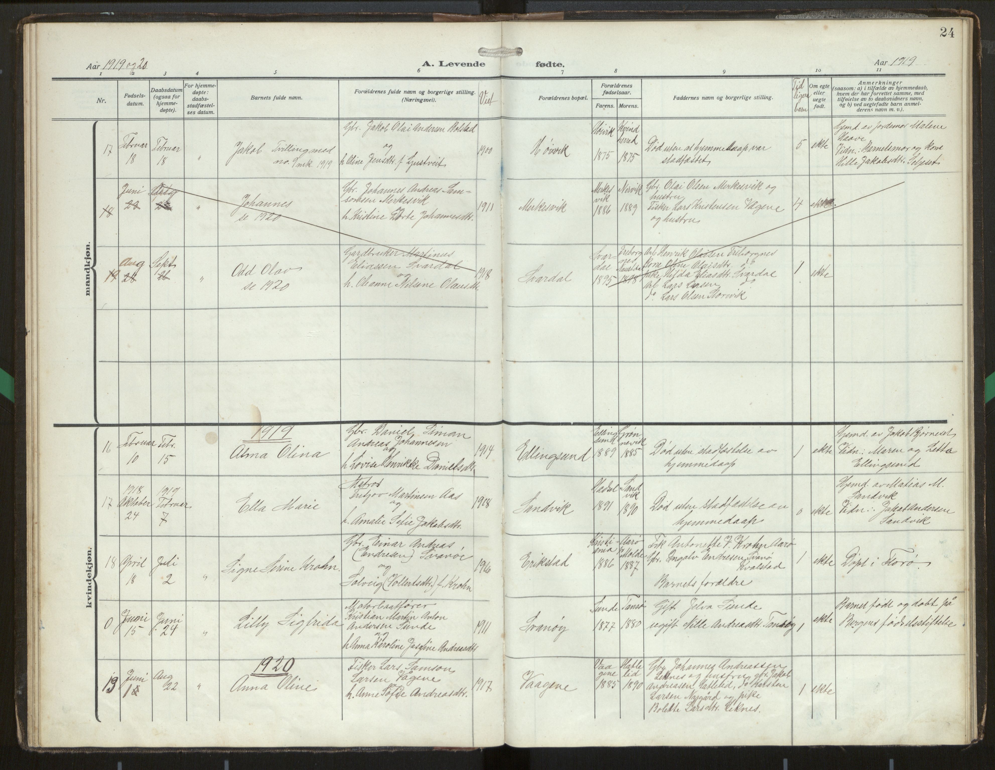 Kinn sokneprestembete, SAB/A-80801/H/Hab/Habc/L0004: Parish register (copy) no. C 4, 1914-1943, p. 24