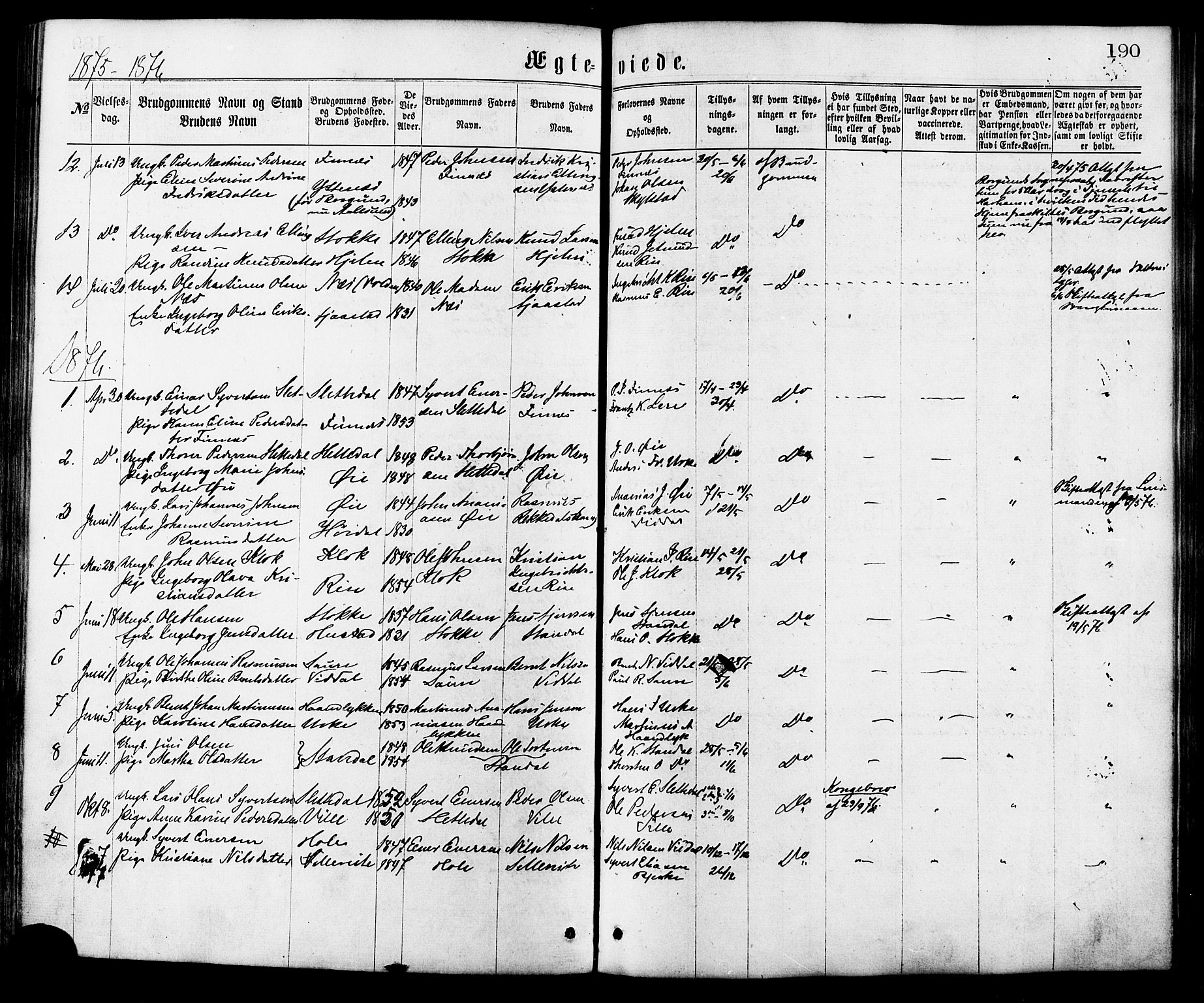 Ministerialprotokoller, klokkerbøker og fødselsregistre - Møre og Romsdal, SAT/A-1454/515/L0210: Parish register (official) no. 515A06, 1868-1885, p. 190