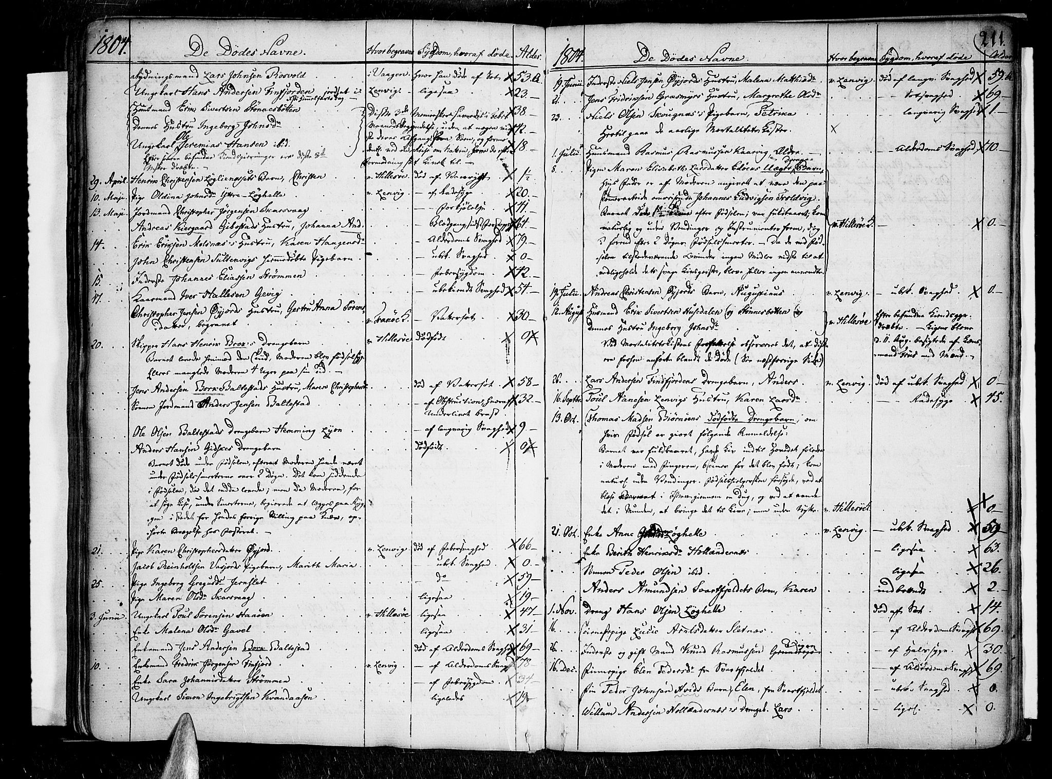 Lenvik sokneprestembete, SATØ/S-1310/H/Ha/Haa/L0002kirke: Parish register (official) no. 2, 1784-1820, p. 211