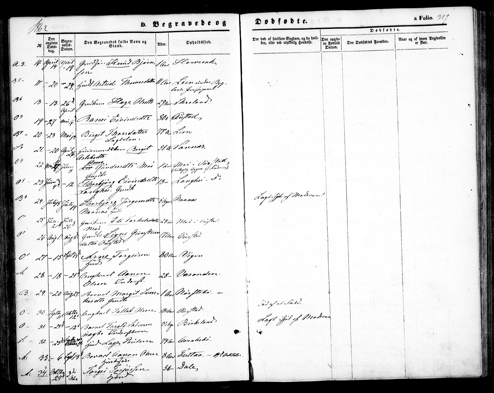 Bygland sokneprestkontor, SAK/1111-0006/F/Fa/Fab/L0005: Parish register (official) no. A 5, 1859-1873, p. 327