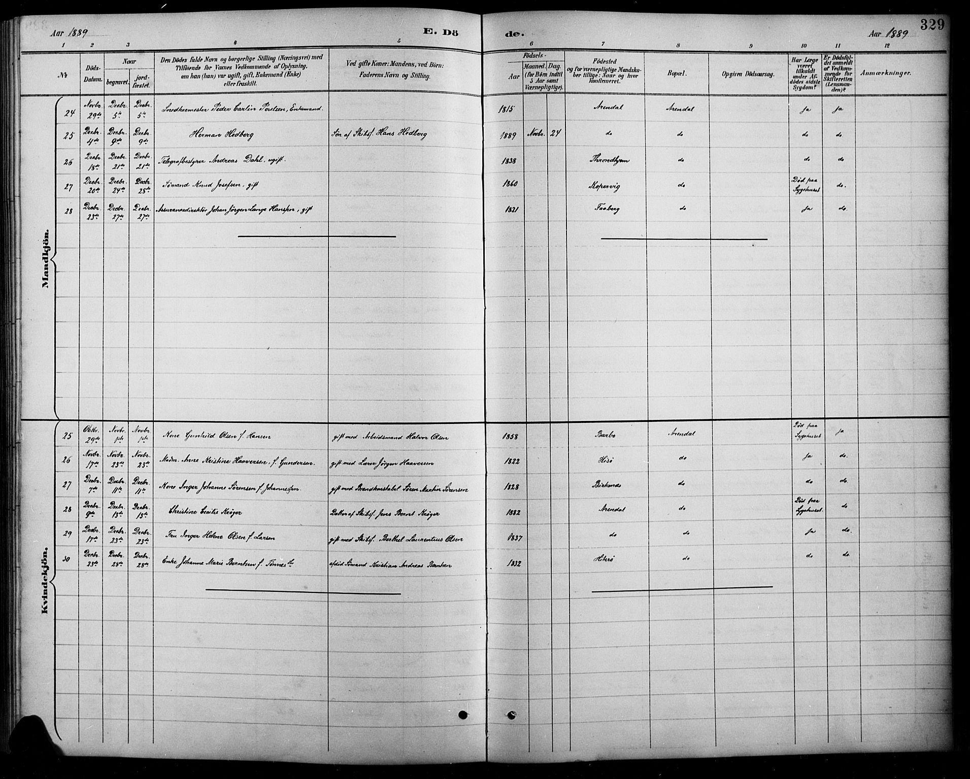 Arendal sokneprestkontor, Trefoldighet, AV/SAK-1111-0040/F/Fb/L0006: Parish register (copy) no. B 6, 1889-1916, p. 329