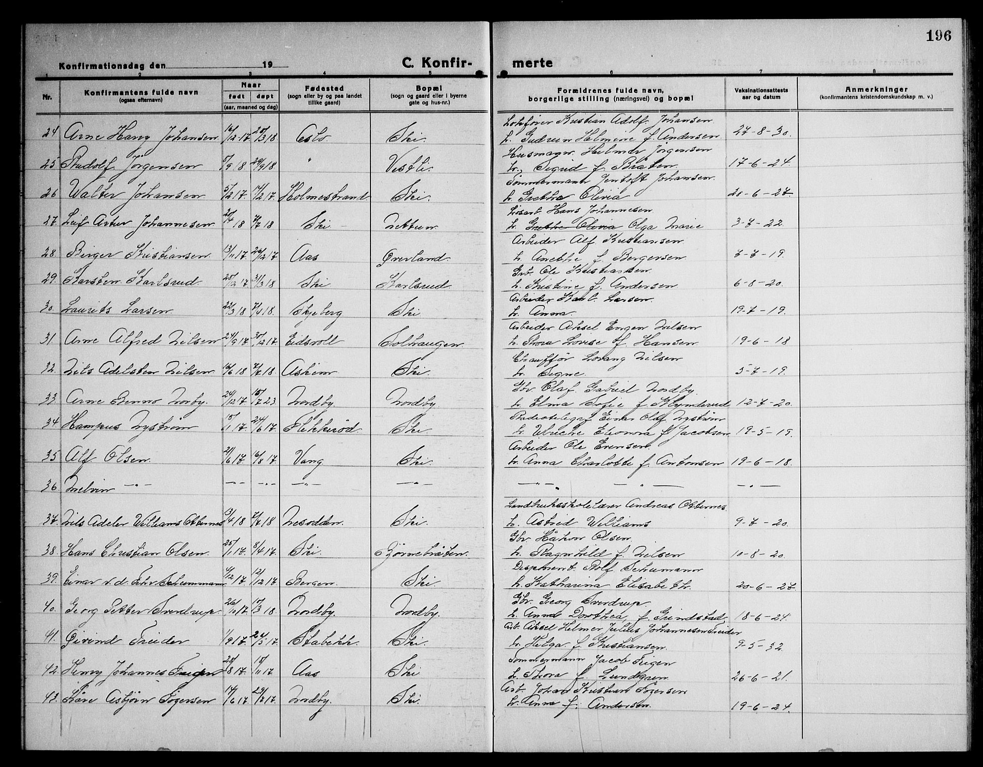 Kråkstad prestekontor Kirkebøker, SAO/A-10125a/G/Gb/L0002: Parish register (copy) no. II 2, 1921-1941, p. 196
