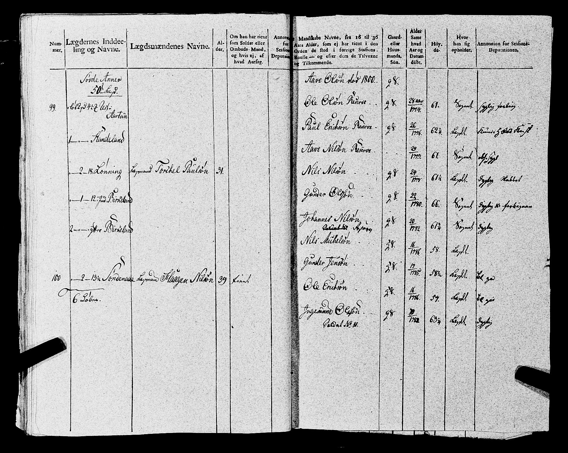 Fylkesmannen i Rogaland, AV/SAST-A-101928/99/3/325/325CA, 1655-1832, p. 8627