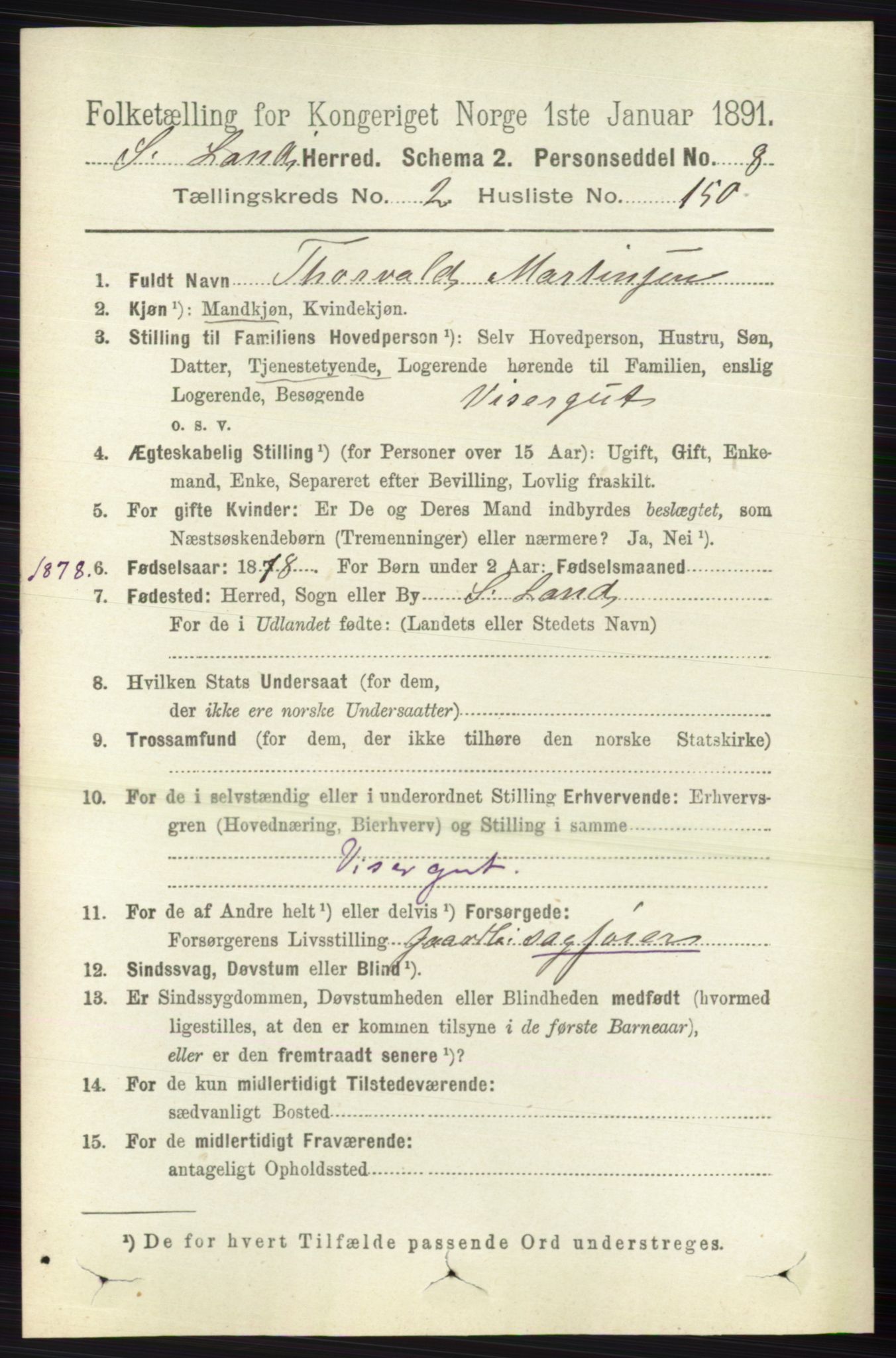 RA, 1891 census for 0536 Søndre Land, 1891, p. 1936