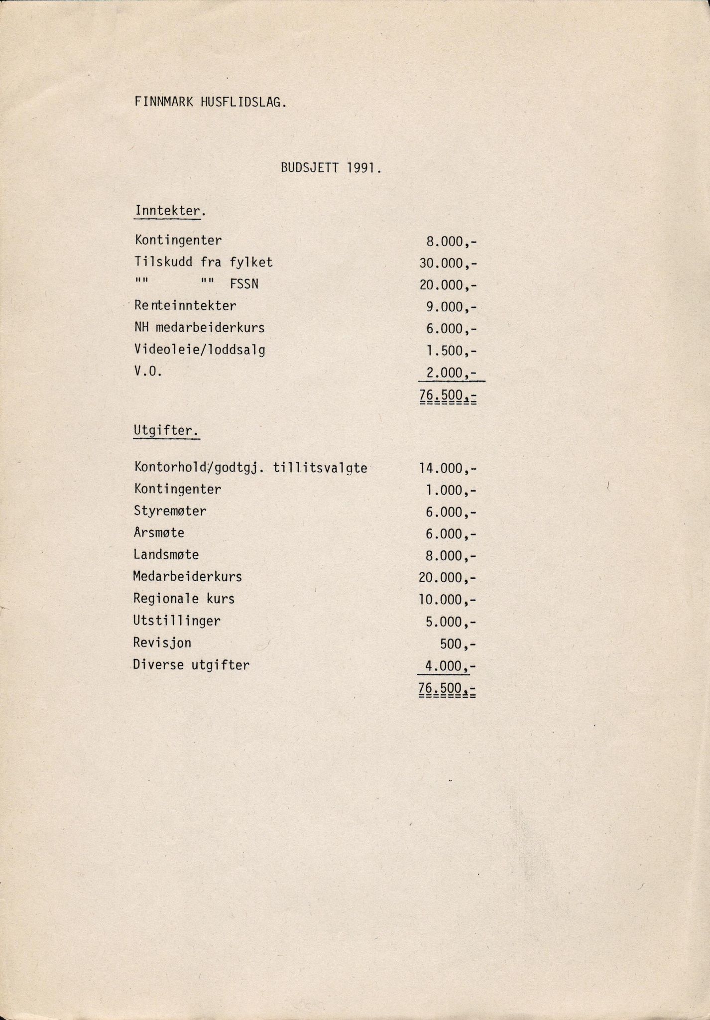 Finnmark Husflidslag, FMFB/A-1134/A/L0003: Møtebok, 1983-1994, p. 318