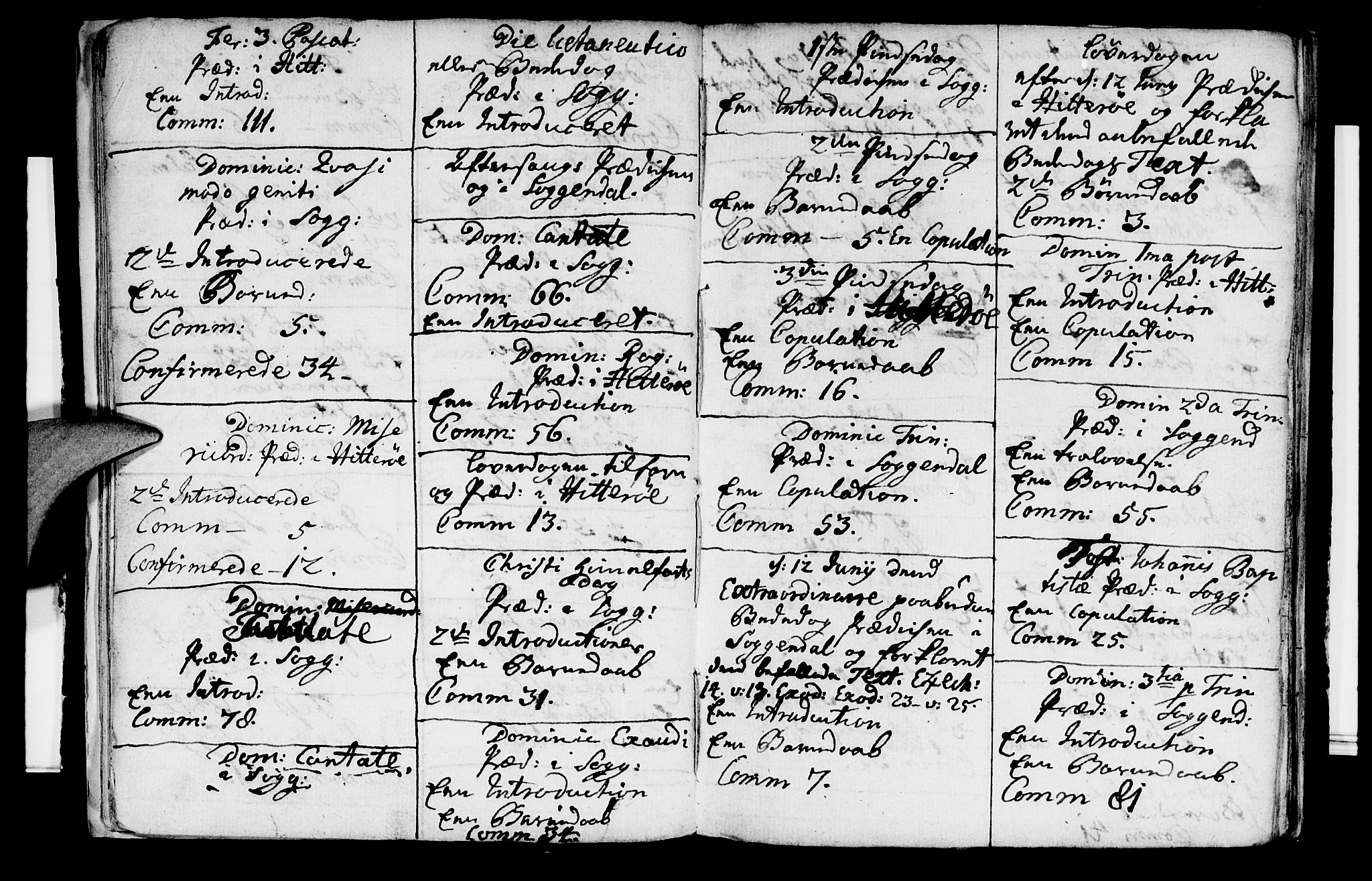 Sokndal sokneprestkontor, AV/SAST-A-101808: Parish register (official) no. A 2, 1740-1743