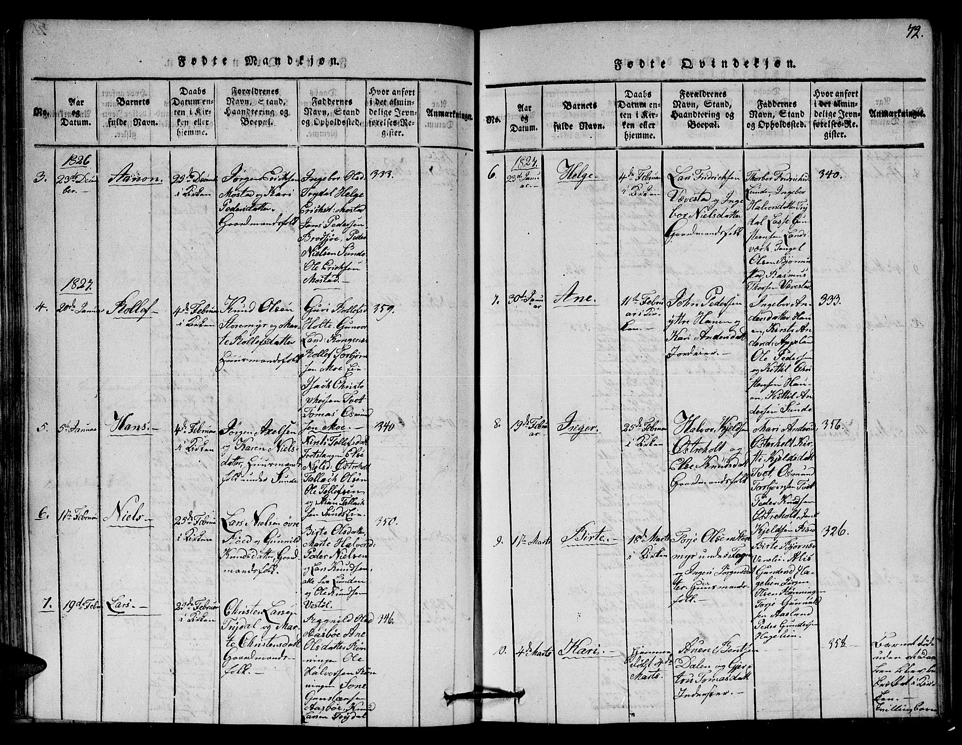 Gjerstad sokneprestkontor, AV/SAK-1111-0014/F/Fa/Faa/L0004: Parish register (official) no. A 4, 1816-1829, p. 72