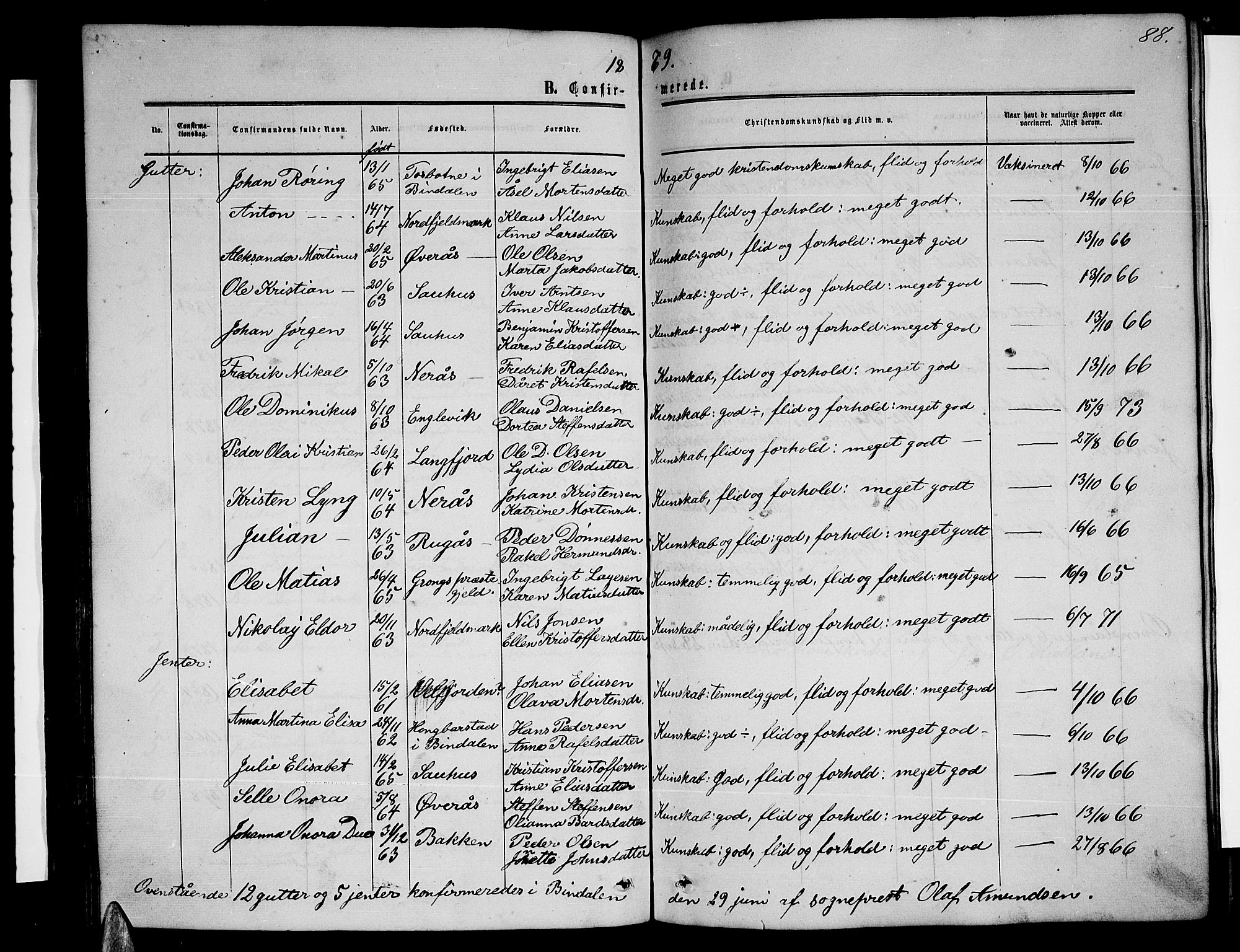 Ministerialprotokoller, klokkerbøker og fødselsregistre - Nordland, SAT/A-1459/814/L0229: Parish register (copy) no. 814C02, 1859-1883, p. 88
