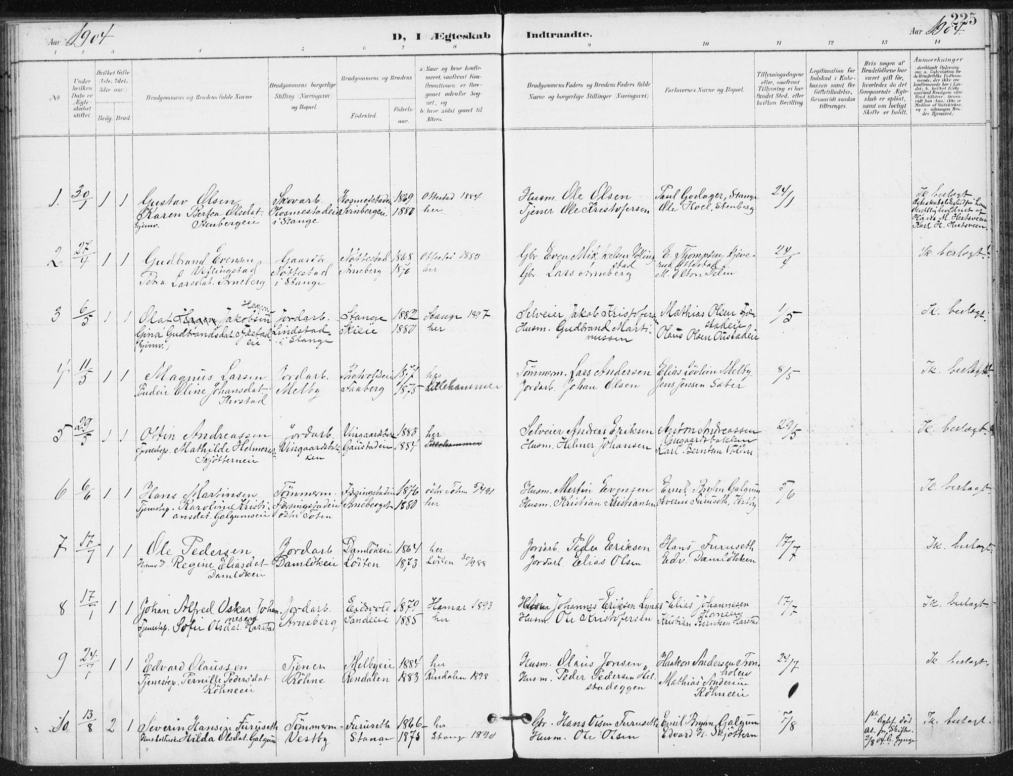 Romedal prestekontor, SAH/PREST-004/K/L0011: Parish register (official) no. 11, 1896-1912, p. 225