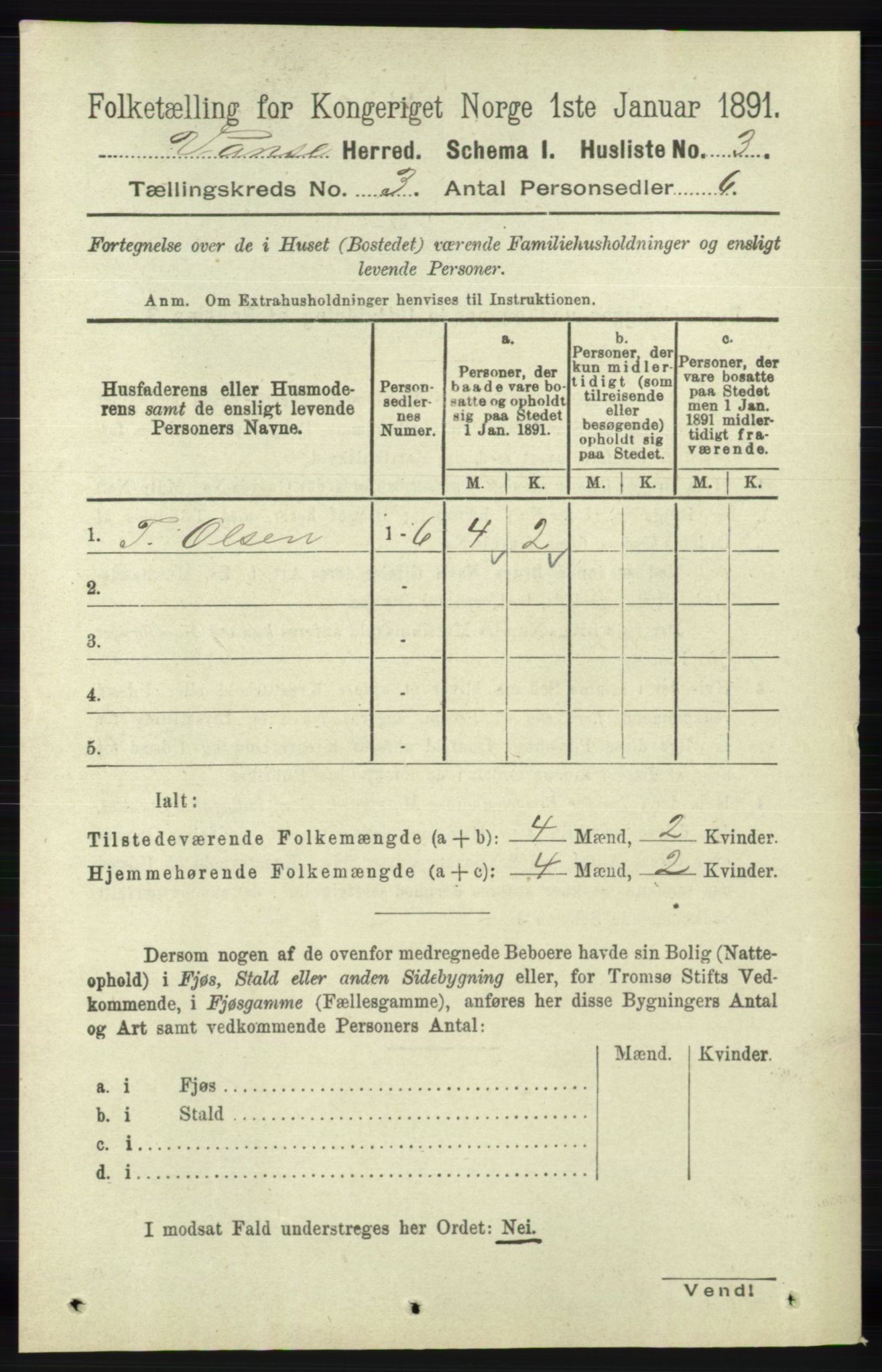 RA, 1891 census for 1041 Vanse, 1891, p. 1260