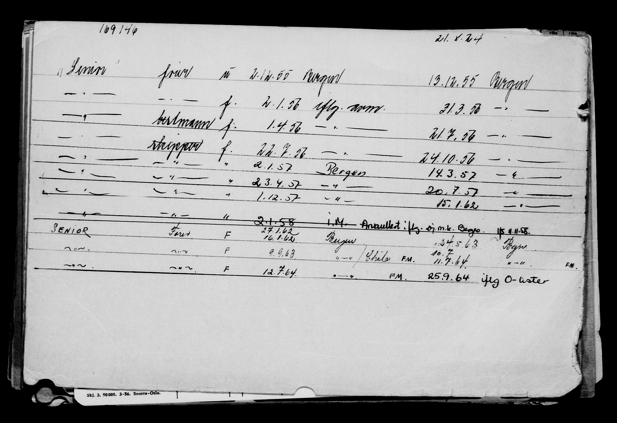 Direktoratet for sjømenn, RA/S-3545/G/Gb/L0235: Hovedkort, 1924, p. 176