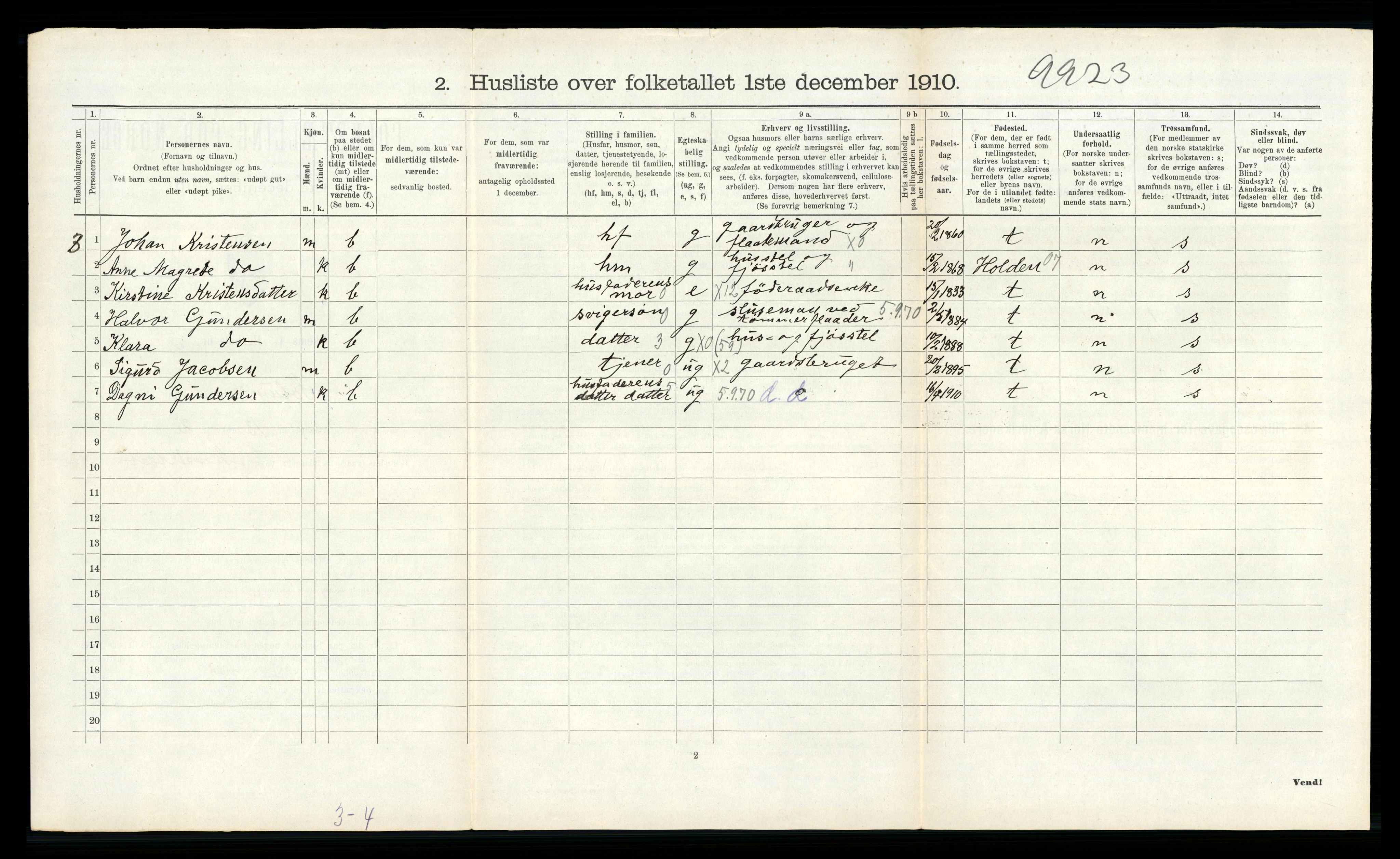 RA, 1910 census for Solum, 1910, p. 2218