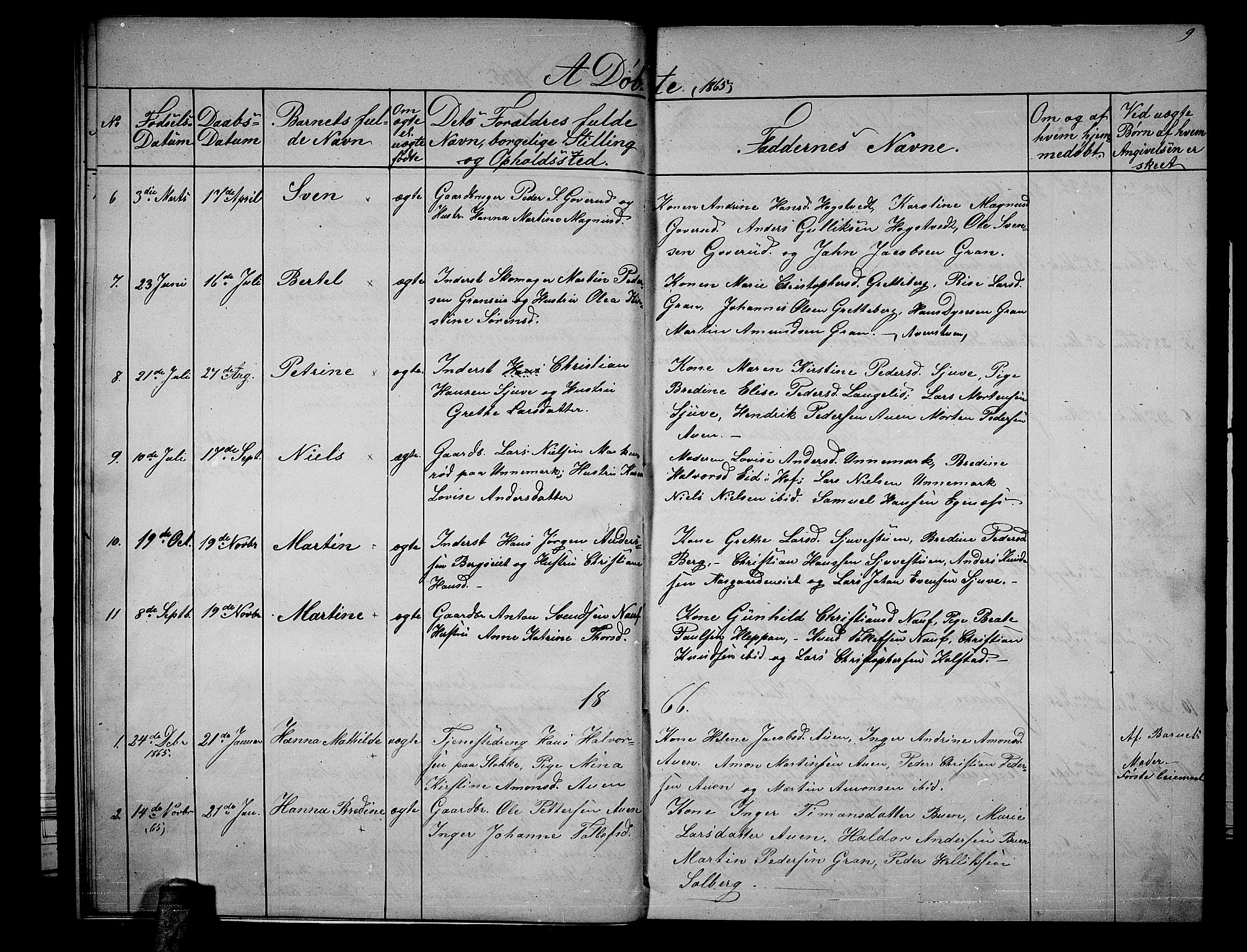 Hof kirkebøker, AV/SAKO-A-64/G/Gb/L0001: Parish register (copy) no. II 1, 1860-1877, p. 9