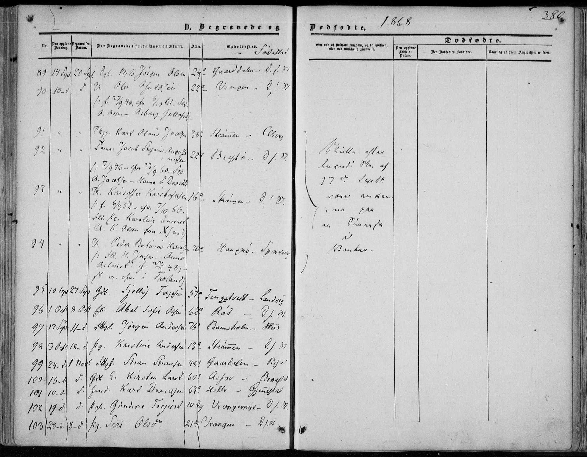 Øyestad sokneprestkontor, AV/SAK-1111-0049/F/Fa/L0015: Parish register (official) no. A 15, 1857-1873, p. 380