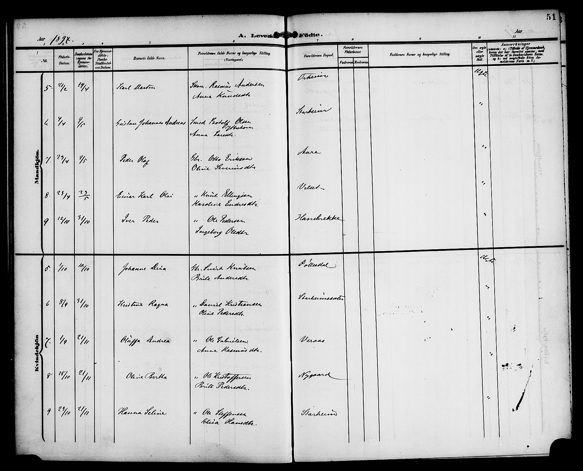 Eid sokneprestembete, AV/SAB-A-82301/H/Haa/Haac/L0001: Parish register (official) no. C 1, 1879-1899, p. 51