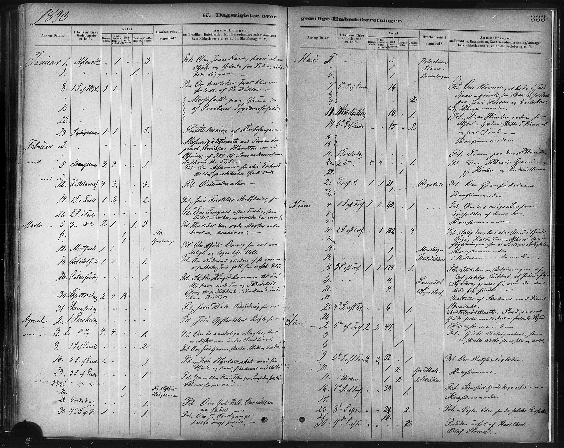 Ministerialprotokoller, klokkerbøker og fødselsregistre - Sør-Trøndelag, SAT/A-1456/672/L0857: Parish register (official) no. 672A09, 1882-1893, p. 333