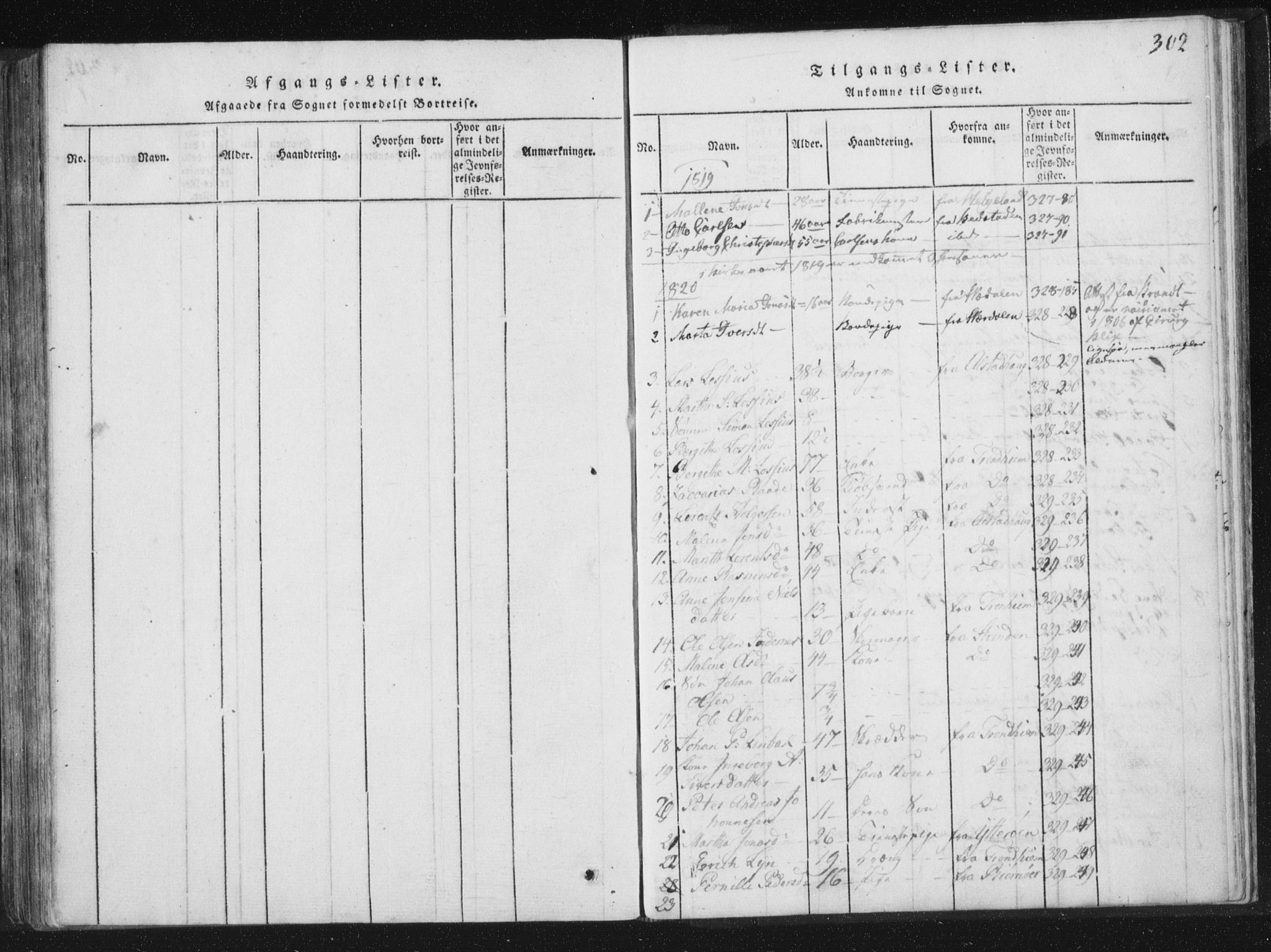 Ministerialprotokoller, klokkerbøker og fødselsregistre - Nord-Trøndelag, SAT/A-1458/773/L0609: Parish register (official) no. 773A03 /1, 1815-1830, p. 302