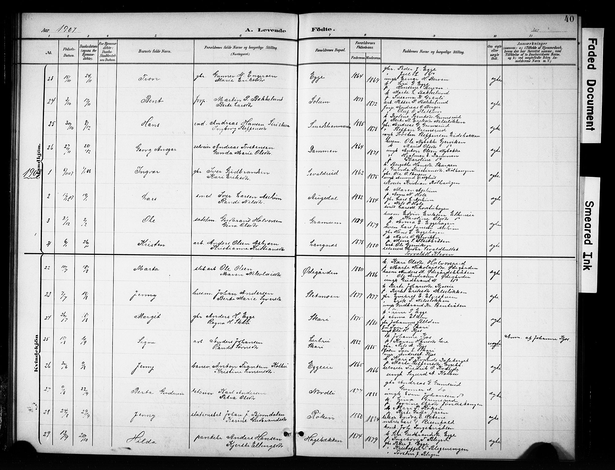 Brandbu prestekontor, SAH/PREST-114/H/Ha/Hab/L0005: Parish register (copy) no. 5, 1900-1913, p. 40