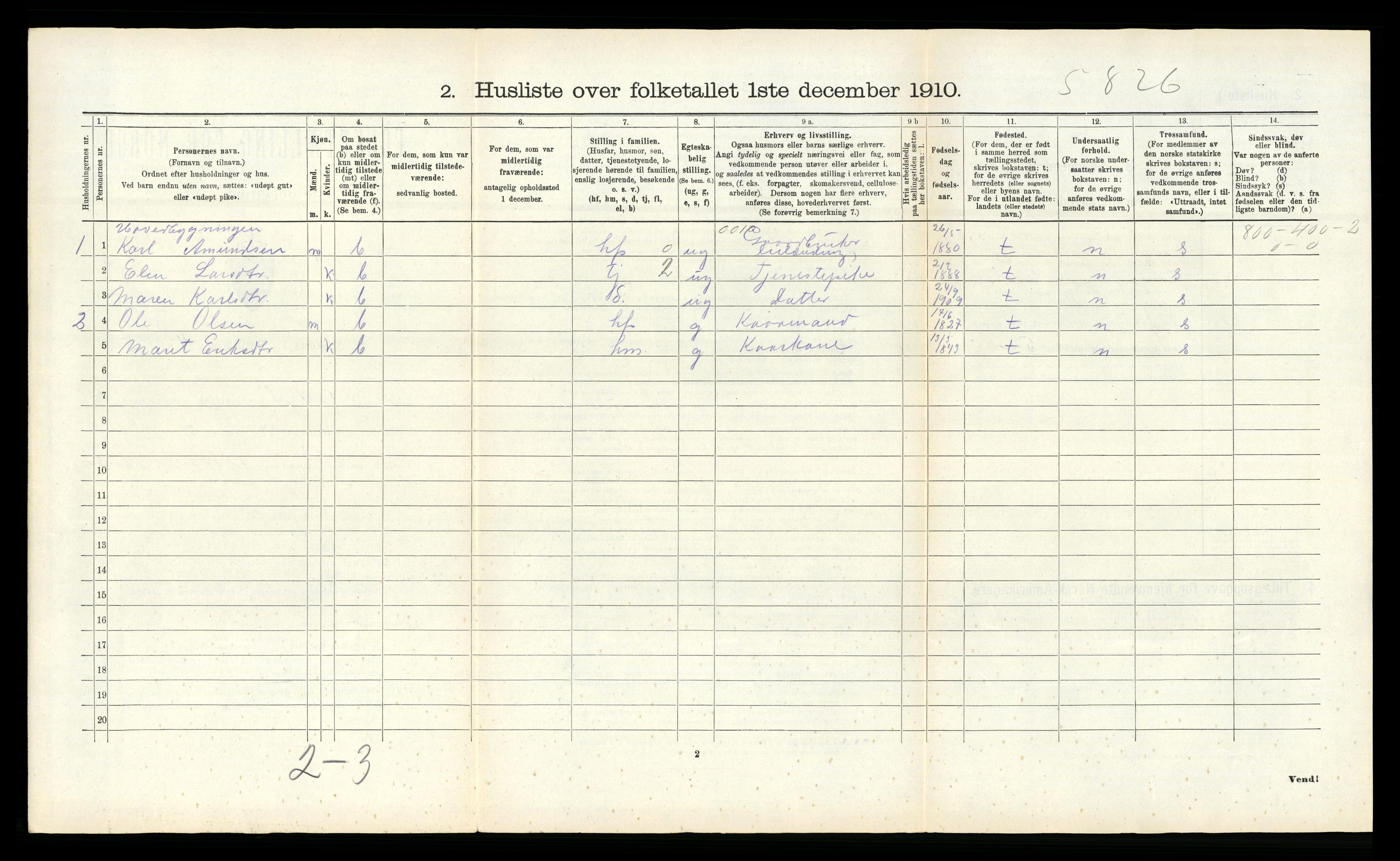 RA, 1910 census for Mo, 1910, p. 926