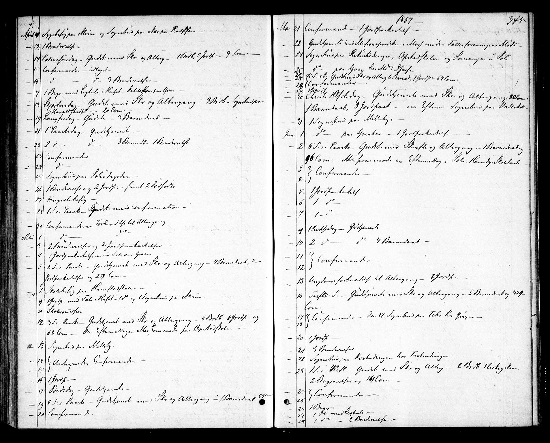 Tune prestekontor Kirkebøker, AV/SAO-A-2007/F/Fa/L0014: Parish register (official) no. 14, 1864-1868, p. 345