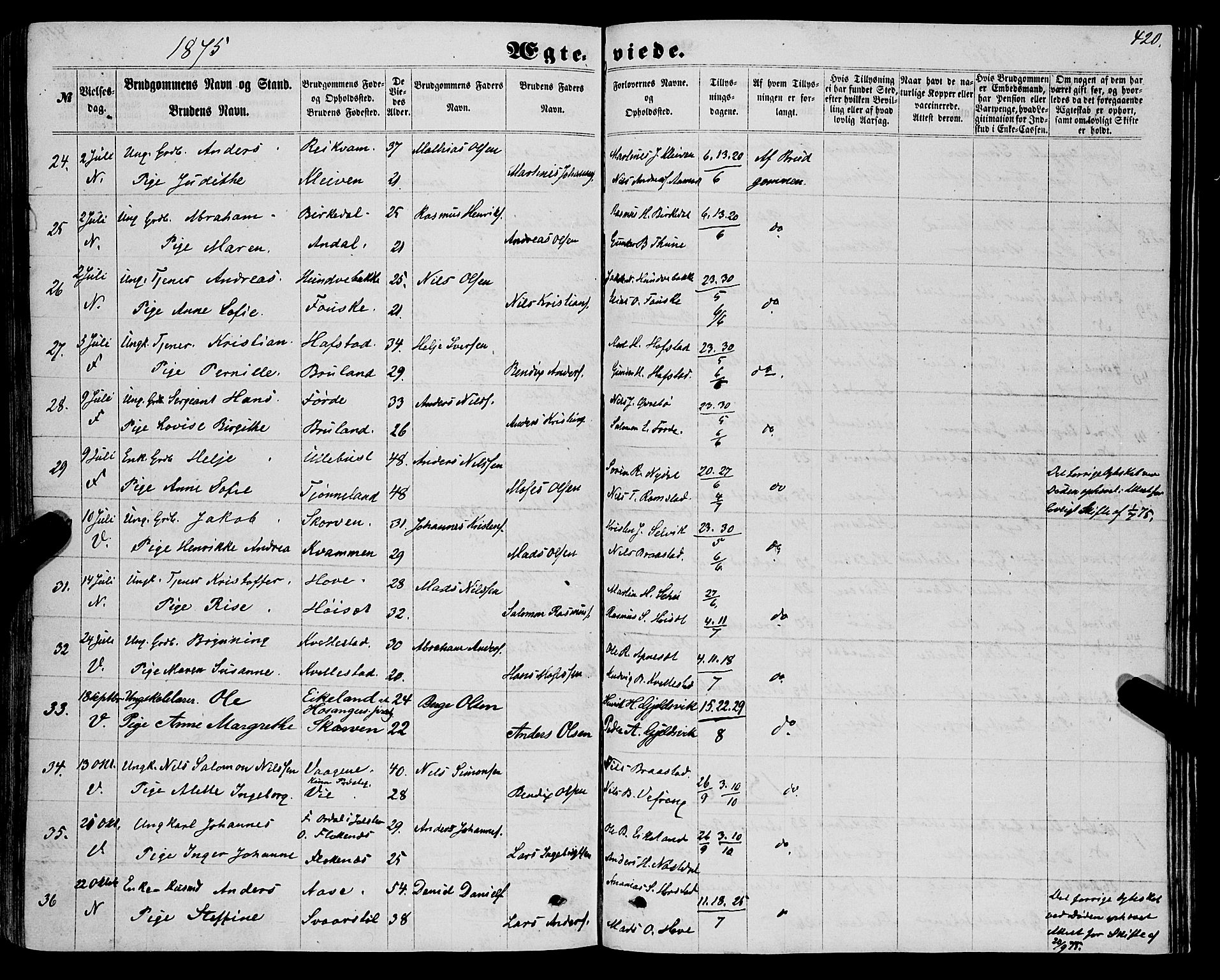 Førde sokneprestembete, SAB/A-79901/H/Haa/Haaa/L0009: Parish register (official) no. A 9, 1861-1877, p. 420