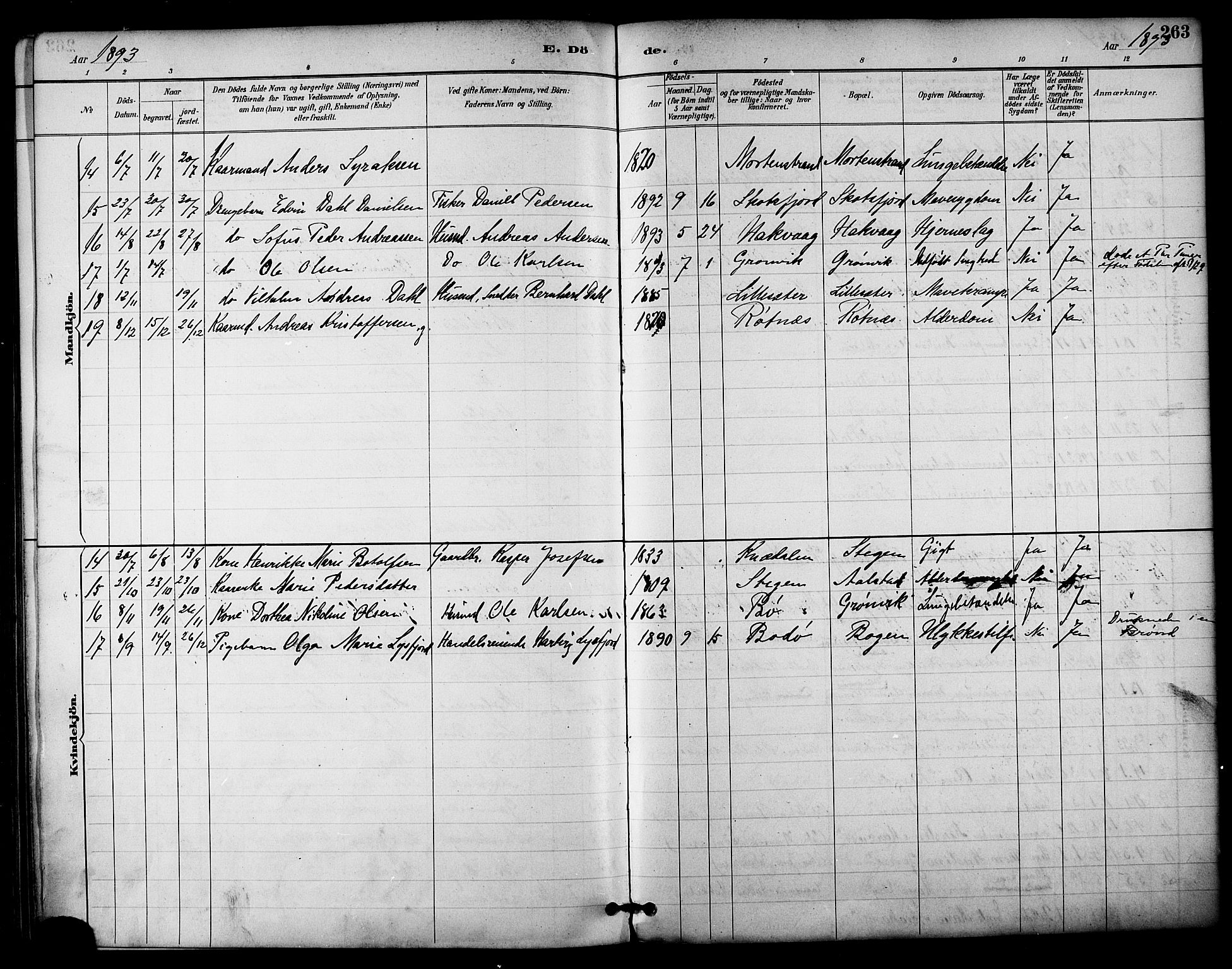 Ministerialprotokoller, klokkerbøker og fødselsregistre - Nordland, AV/SAT-A-1459/855/L0803: Parish register (official) no. 855A11, 1887-1905, p. 263