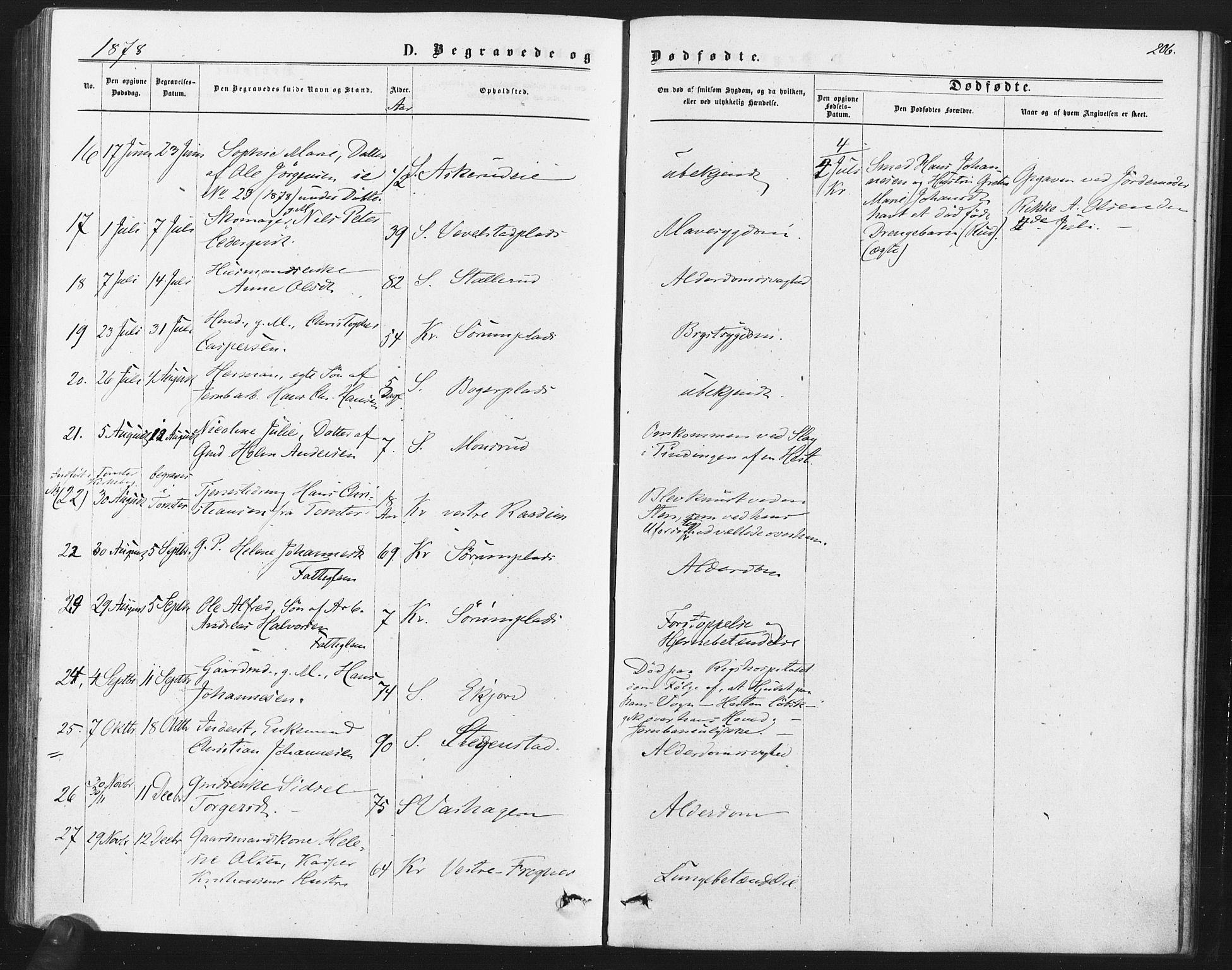 Kråkstad prestekontor Kirkebøker, AV/SAO-A-10125a/F/Fa/L0008: Parish register (official) no. I 8, 1870-1879, p. 206