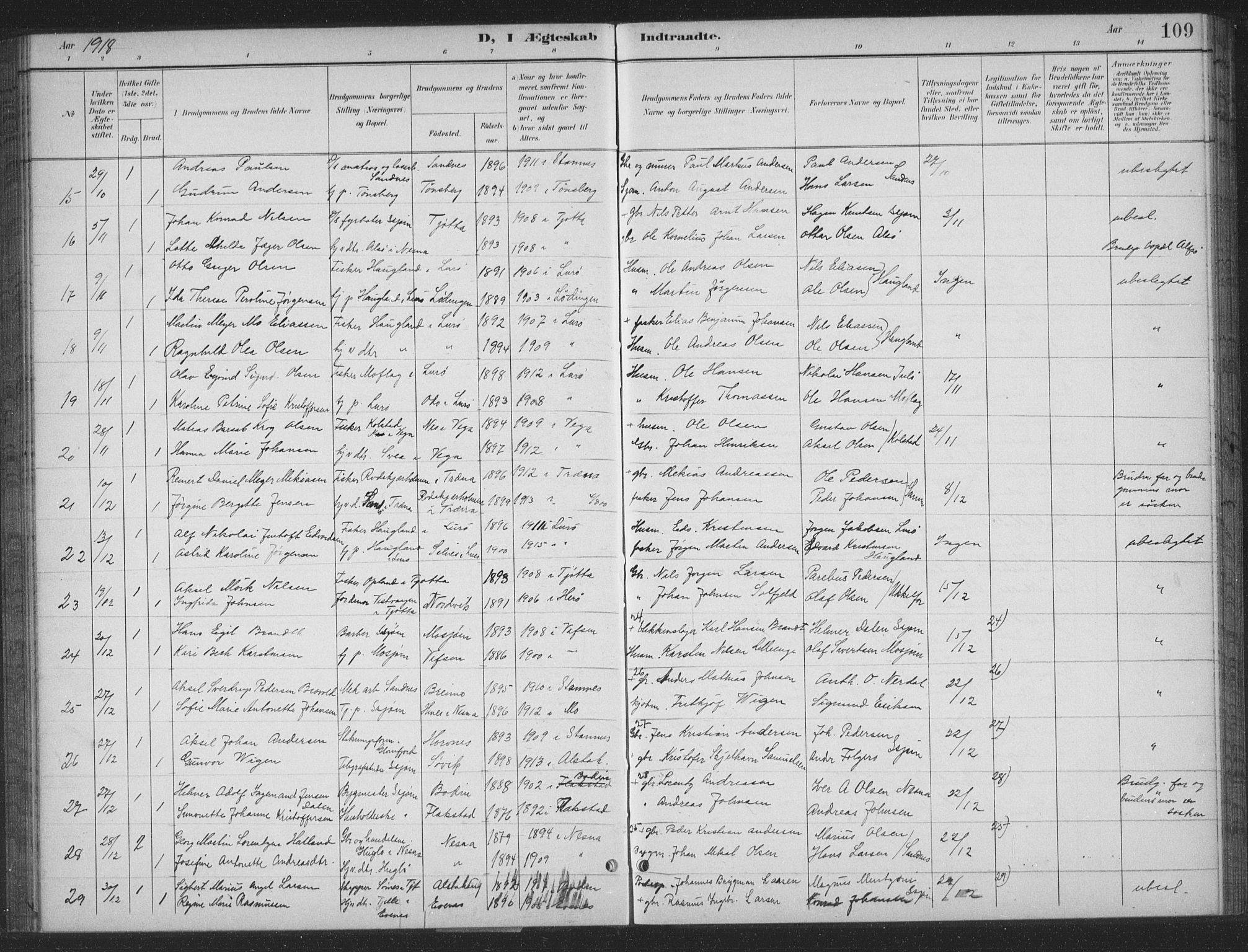 Ministerialprotokoller, klokkerbøker og fødselsregistre - Nordland, AV/SAT-A-1459/831/L0479: Parish register (copy) no. 831C06, 1897-1936, p. 109