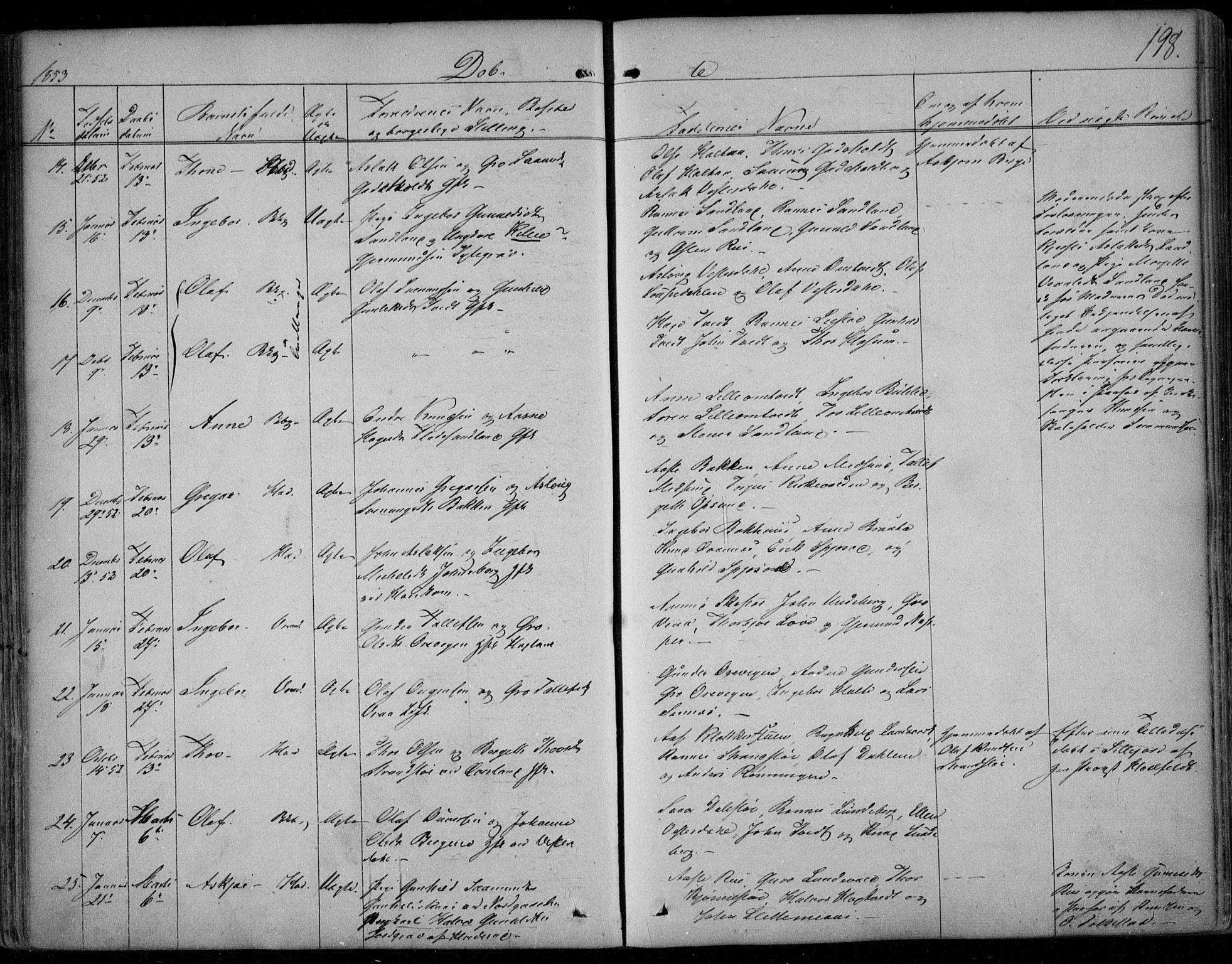 Kviteseid kirkebøker, SAKO/A-276/F/Fa/L0006: Parish register (official) no. I 6, 1836-1858, p. 198