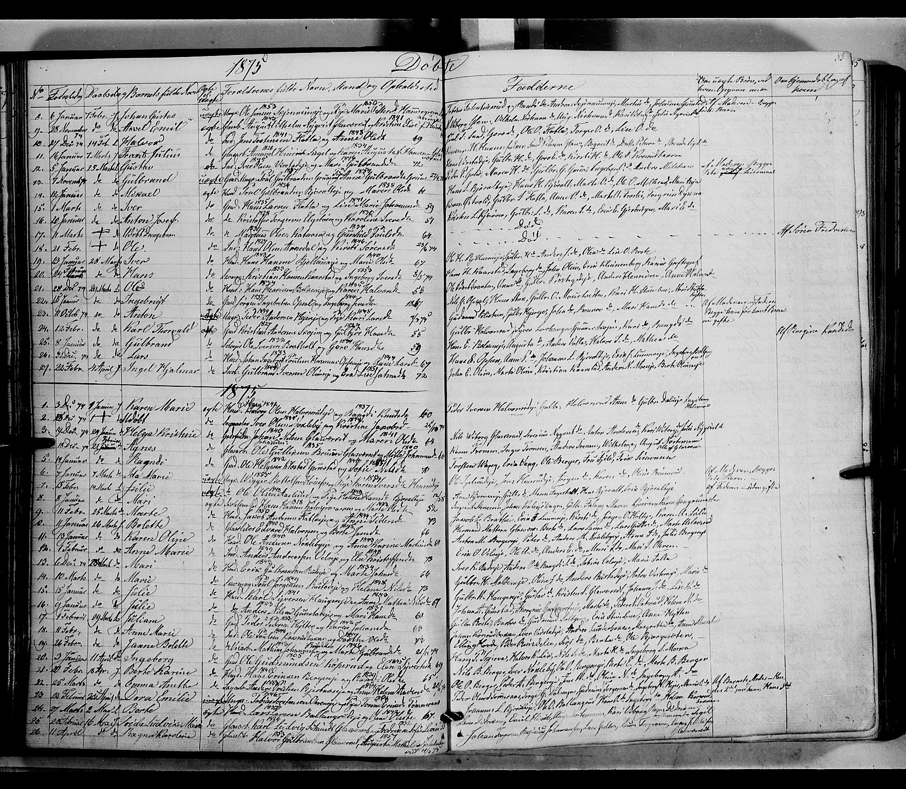 Jevnaker prestekontor, AV/SAH-PREST-116/H/Ha/Haa/L0007: Parish register (official) no. 7, 1858-1876, p. 83