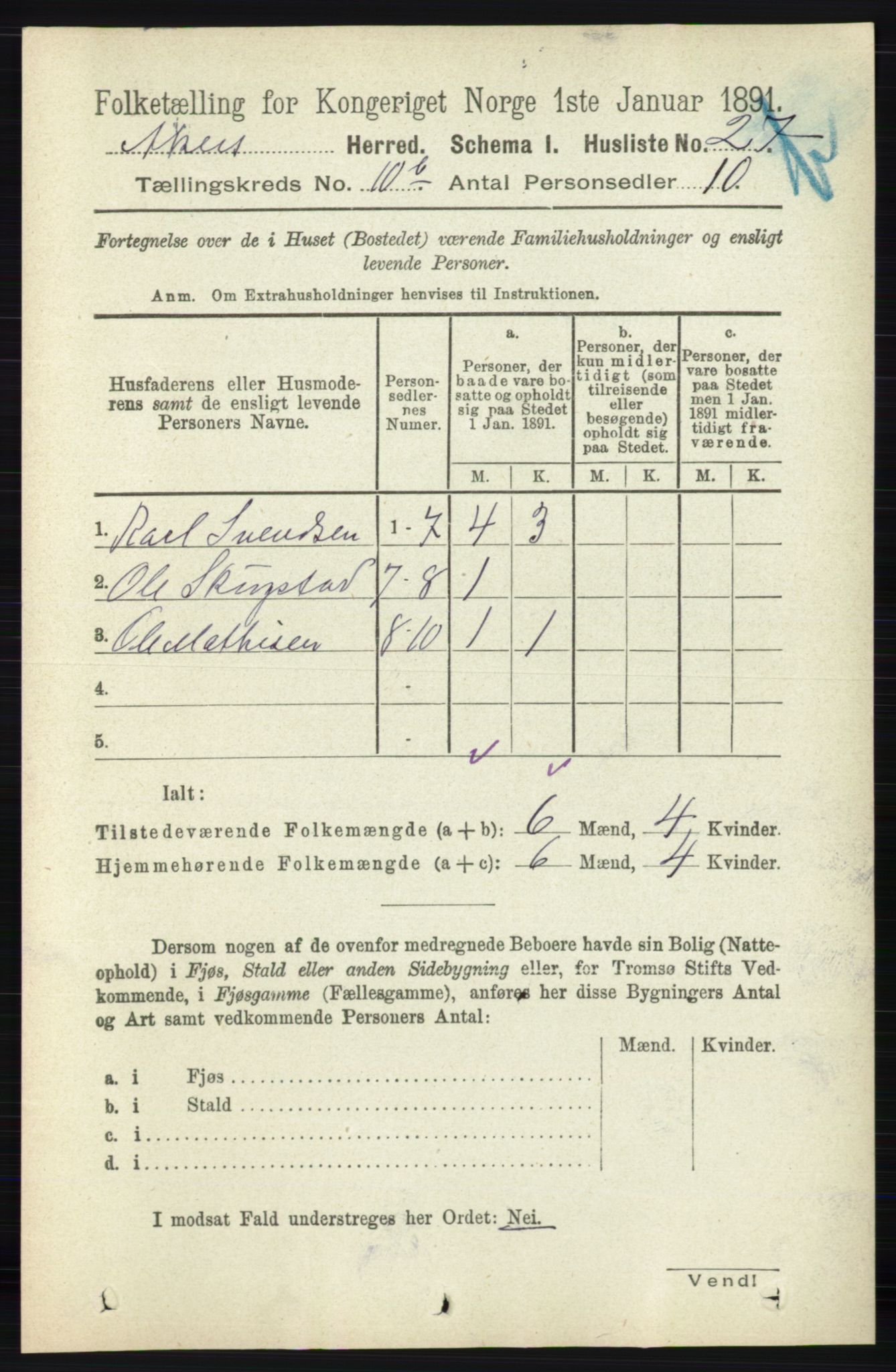 RA, 1891 census for 0218 Aker, 1891, p. 9579