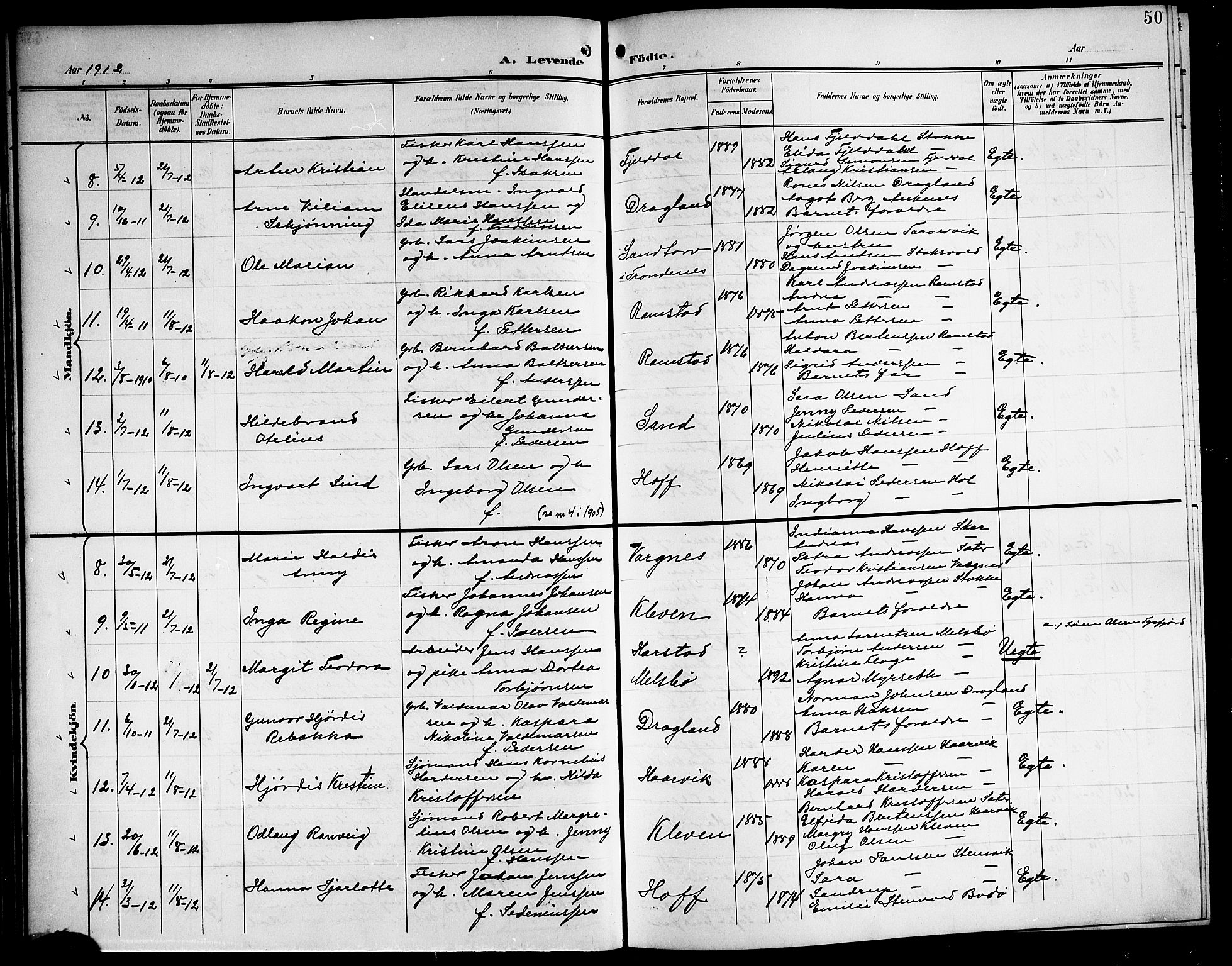 Ministerialprotokoller, klokkerbøker og fødselsregistre - Nordland, AV/SAT-A-1459/865/L0932: Parish register (copy) no. 865C04, 1901-1917, p. 50