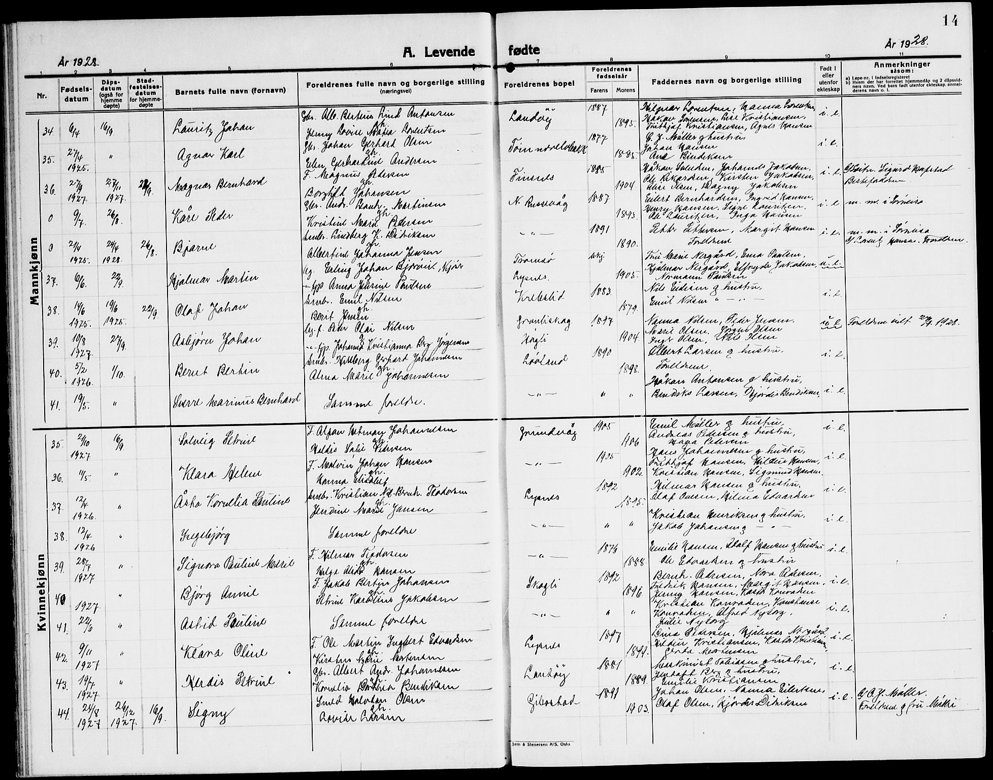 Lenvik sokneprestembete, SATØ/S-1310/H/Ha/Hab/L0010klokker: Parish register (copy) no. 10, 1927-1945, p. 14