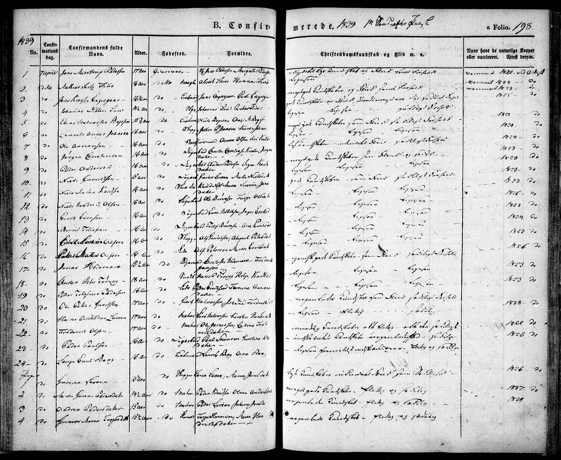 Risør sokneprestkontor, SAK/1111-0035/F/Fa/L0003: Parish register (official) no. A 3, 1838-1864, p. 198