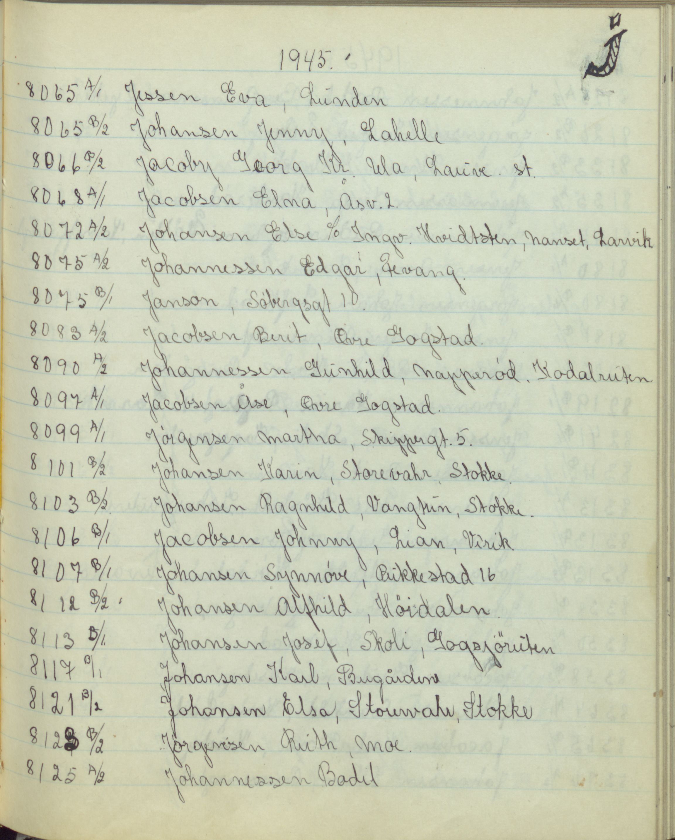 Pa 1494 - Jørgensen, Antonius. Fotograf, VEMU/A-2760/F/Fb, 1927-1984, p. 4559