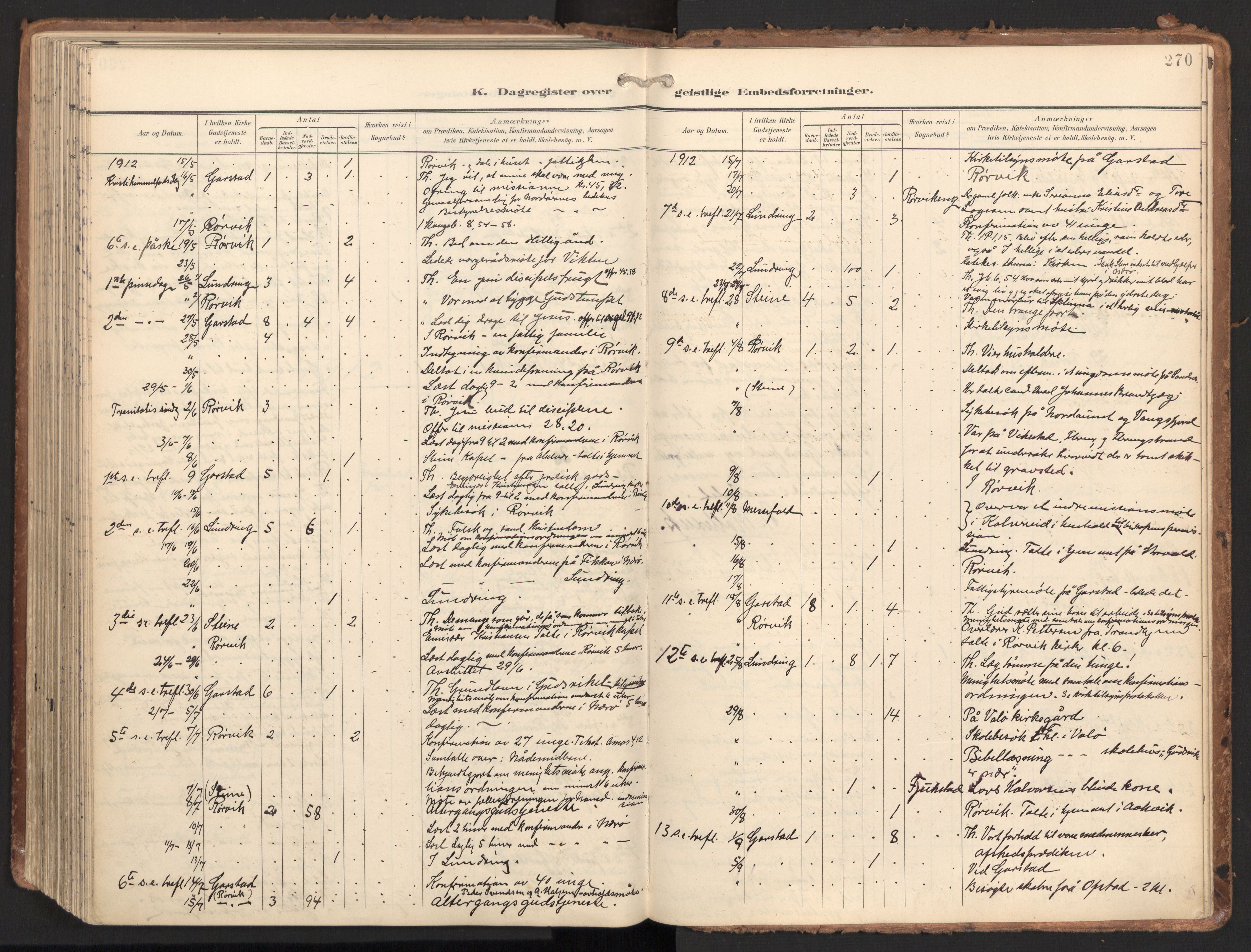 Ministerialprotokoller, klokkerbøker og fødselsregistre - Nord-Trøndelag, SAT/A-1458/784/L0677: Parish register (official) no. 784A12, 1900-1920, p. 270