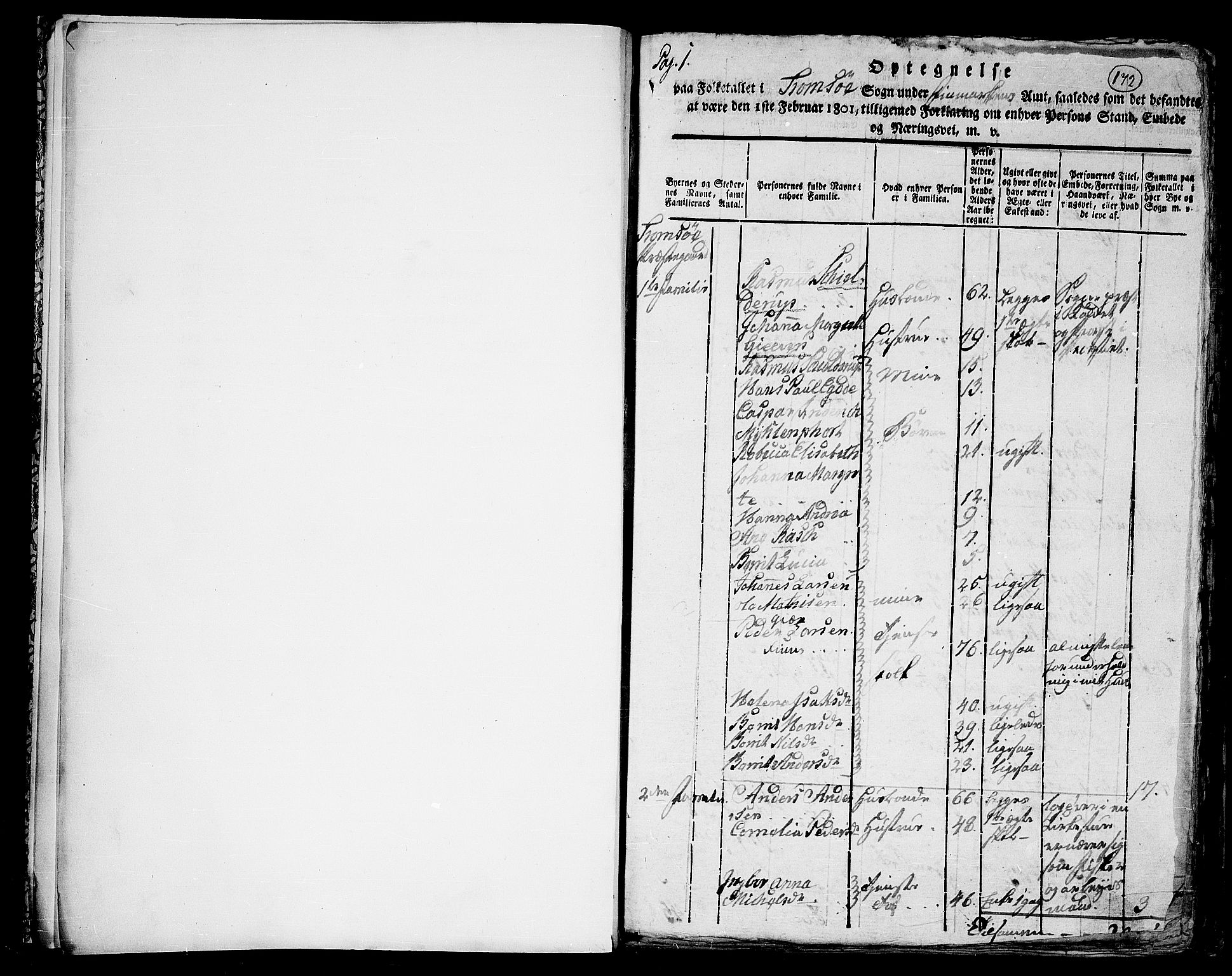 RA, 1801 census for 1902P Tromsø, 1801, p. 172a