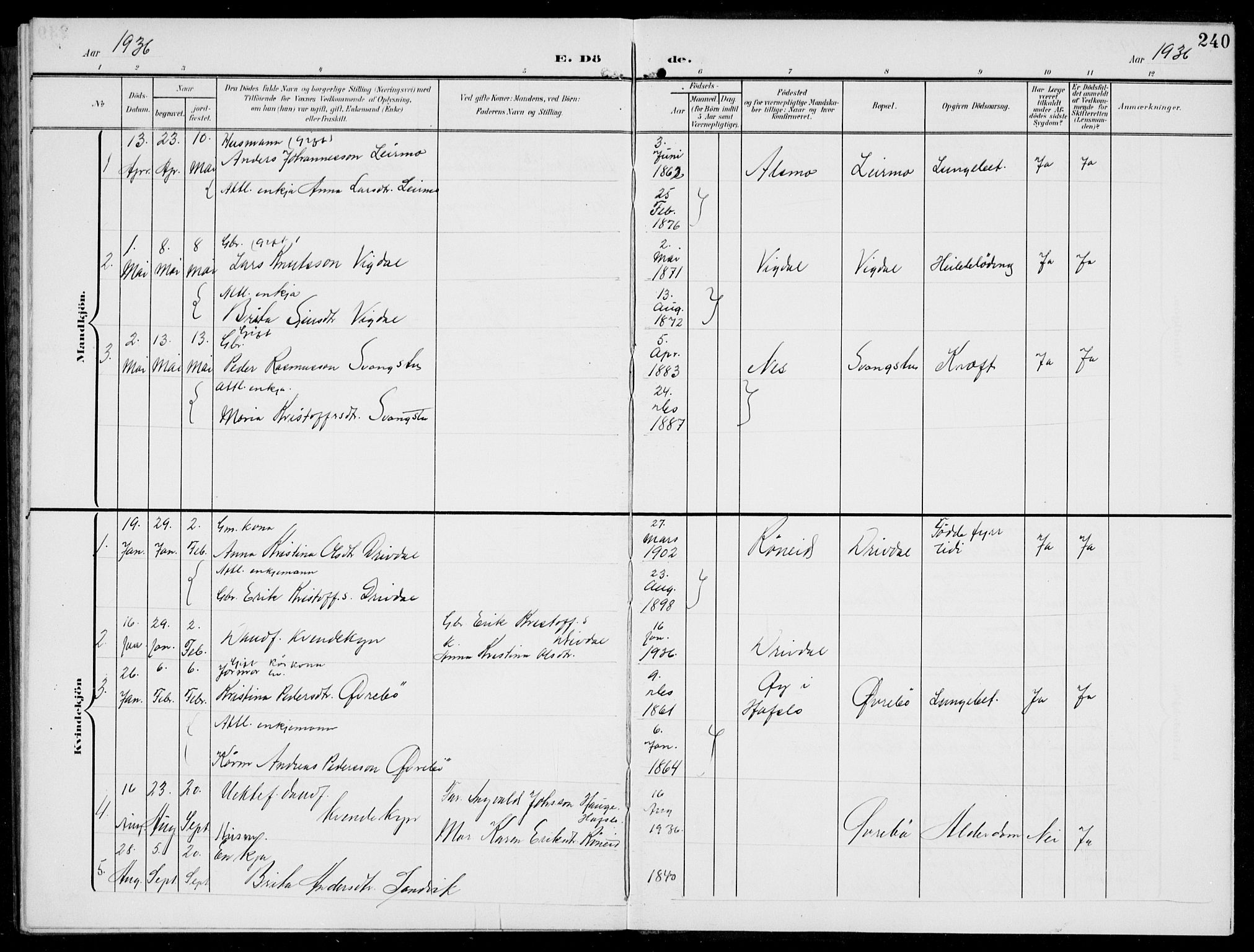 Jostedal sokneprestembete, SAB/A-80601/H/Hab/Habc/L0001: Parish register (copy) no. C 1, 1903-1939, p. 240