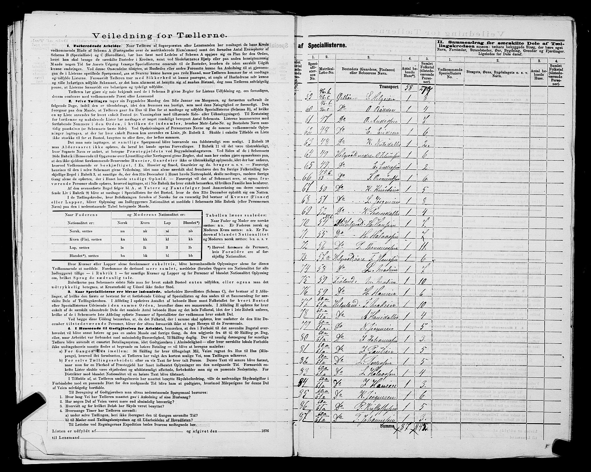 SAST, 1875 census for 1157P Vikedal, 1875, p. 11