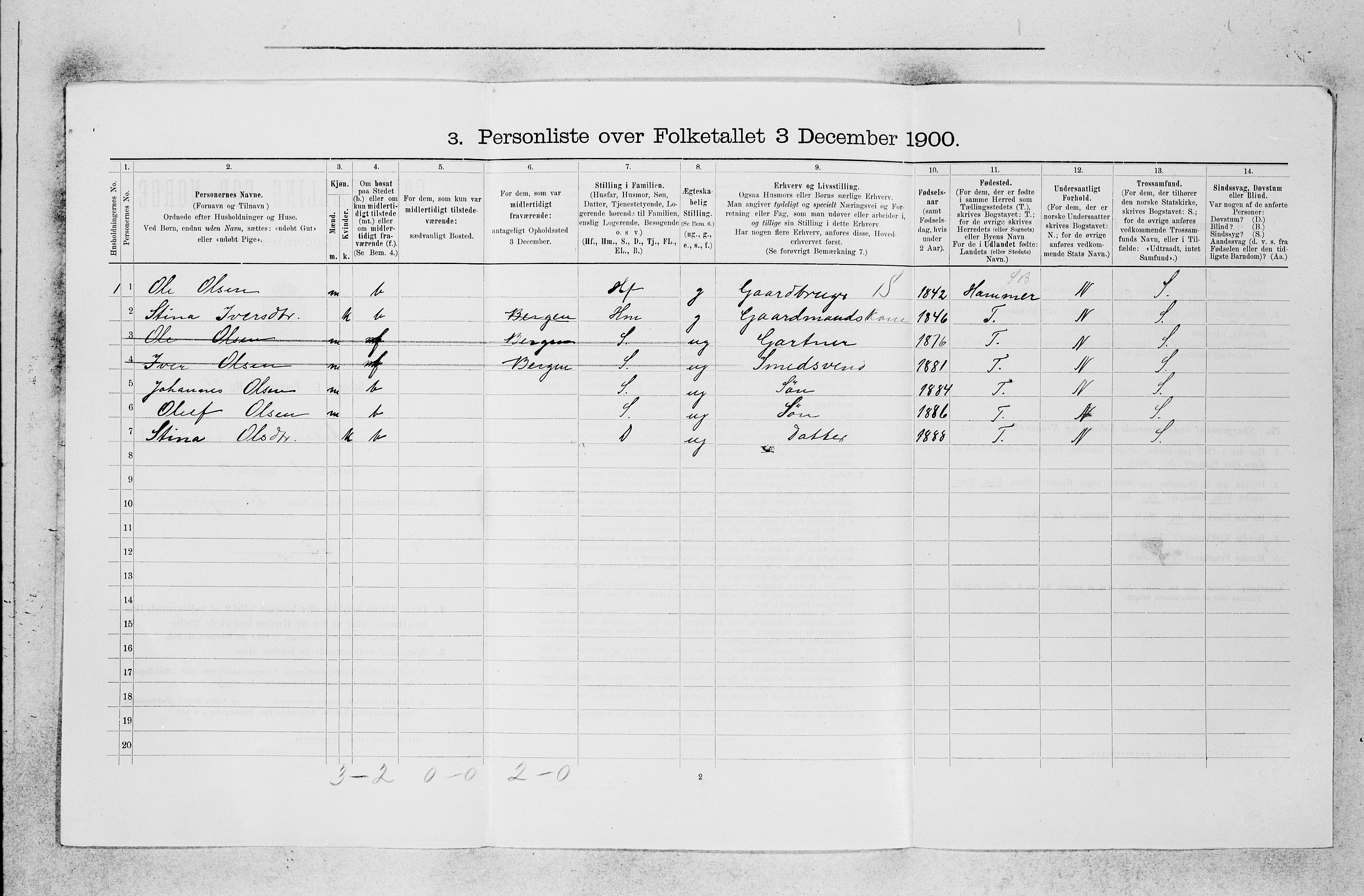 SAB, 1900 census for Askøy, 1900, p. 1084